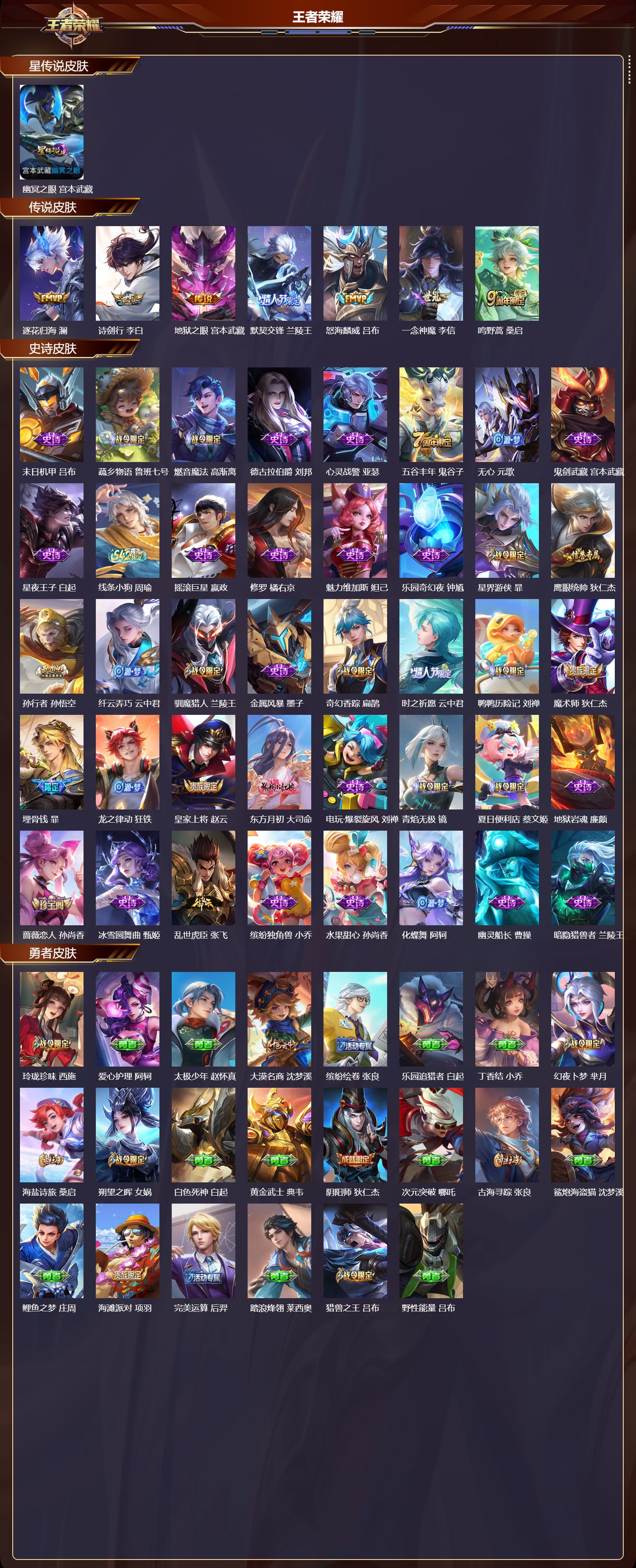 WZMK4302471王者荣耀账号详情图1