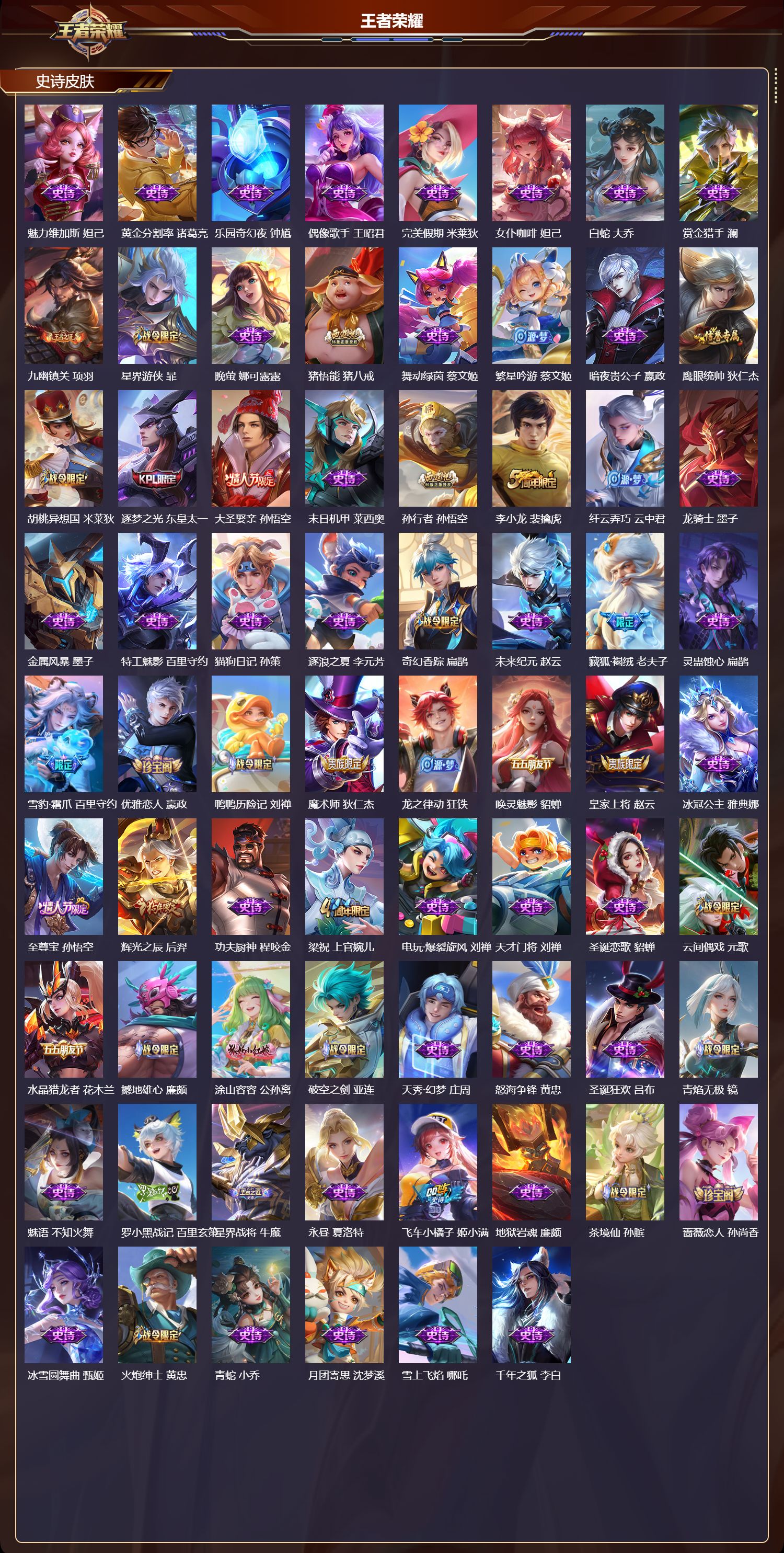 WZMK4302218王者荣耀账号详情图2