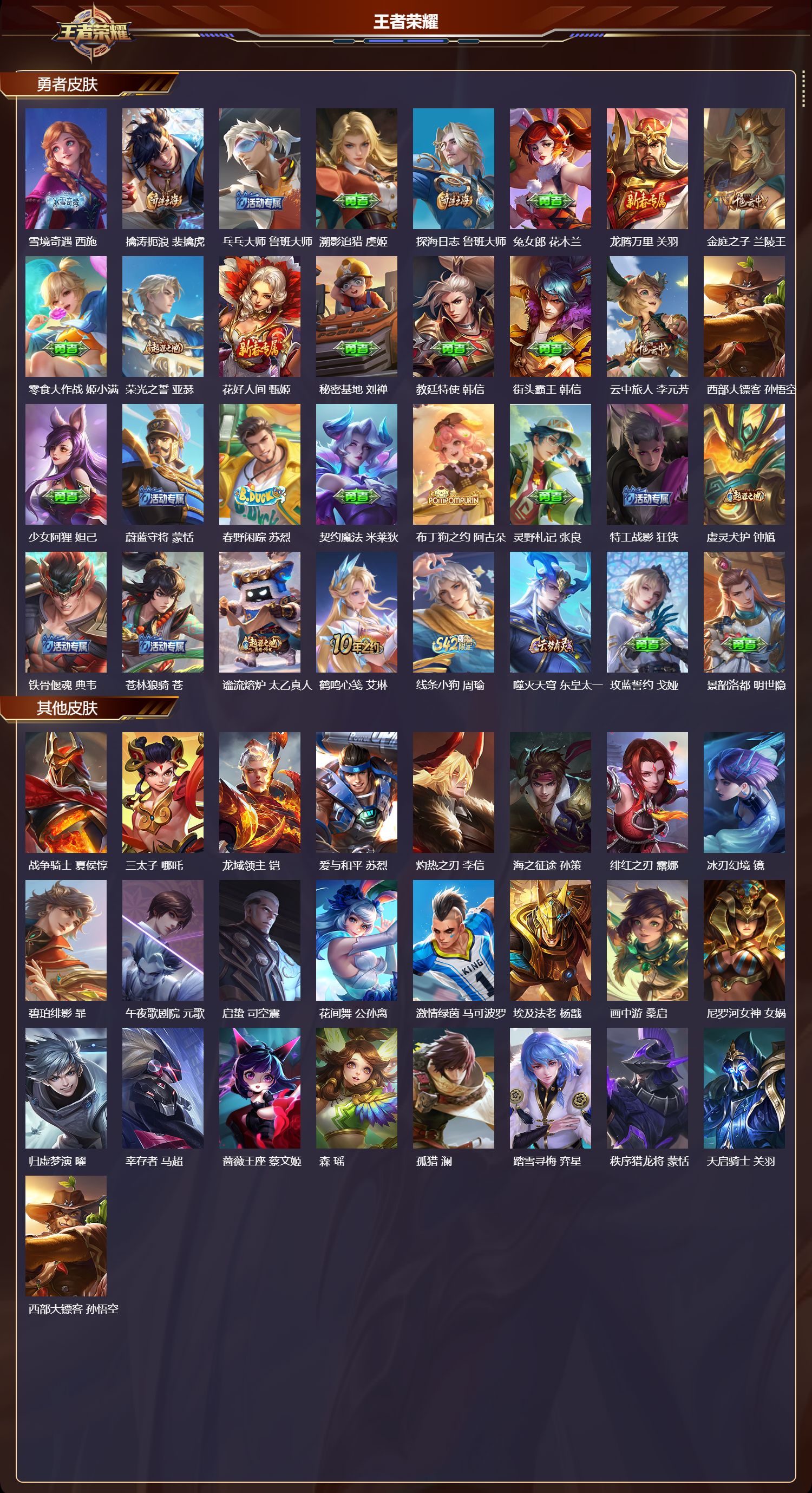 WZQM4304303王者荣耀账号详情图3