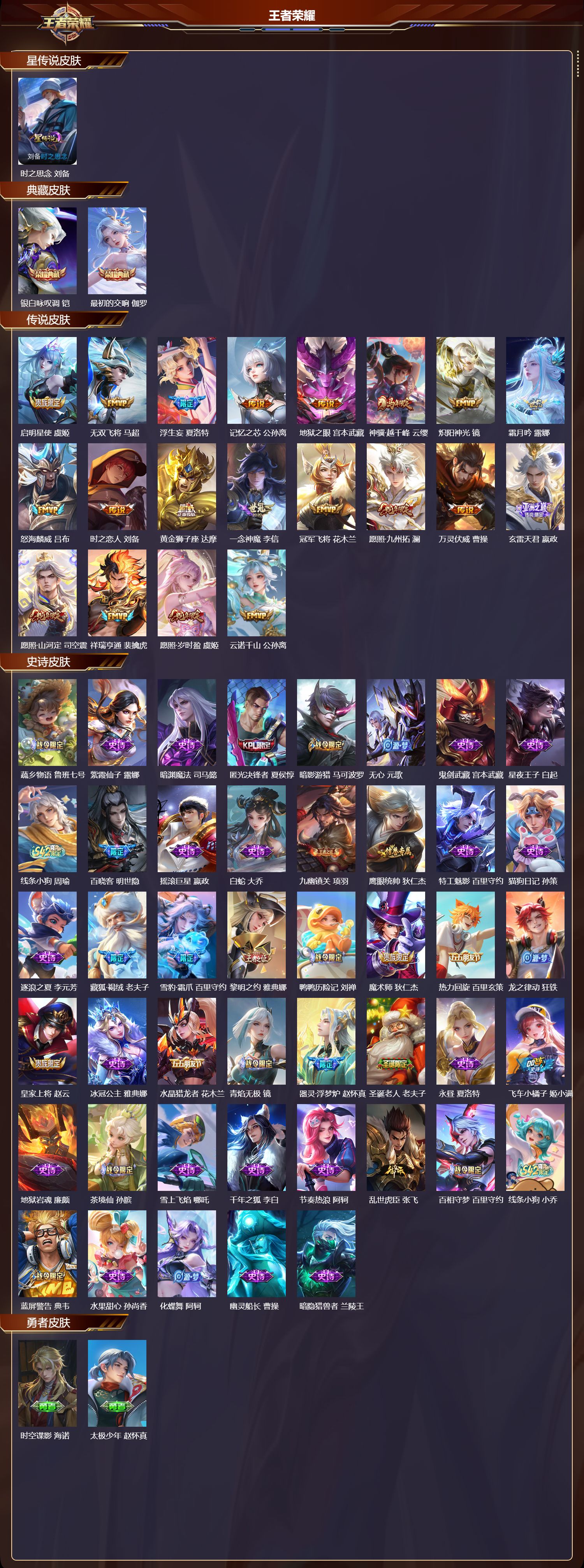 WZQM4302153王者荣耀账号详情图2