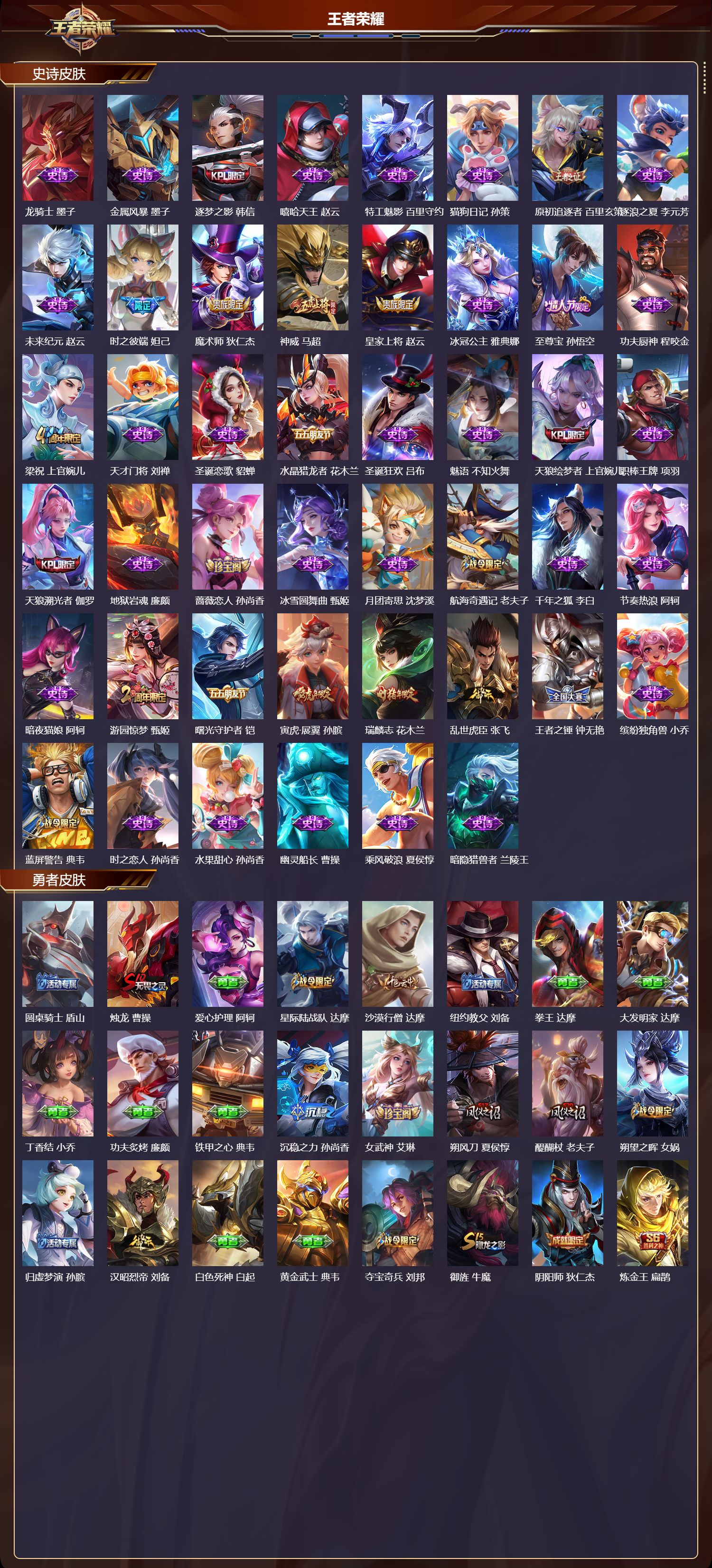 WZMK4301903王者荣耀账号详情图2