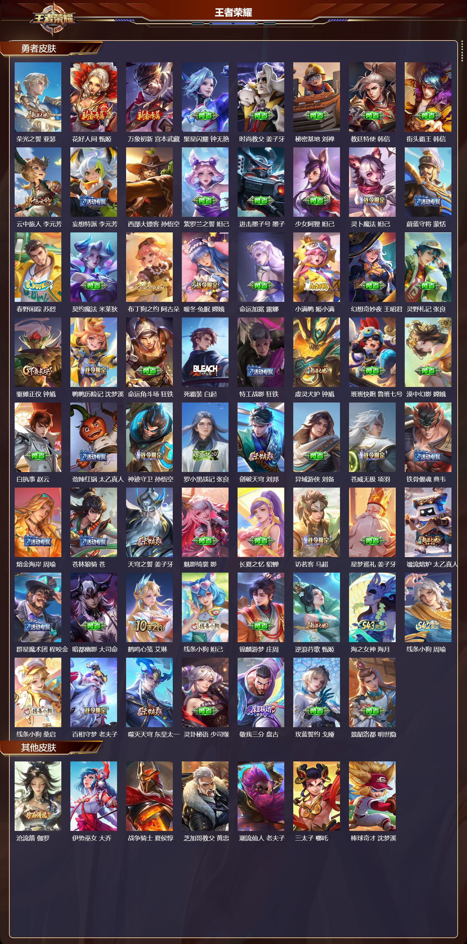 WZMK4302619王者荣耀账号详情图5