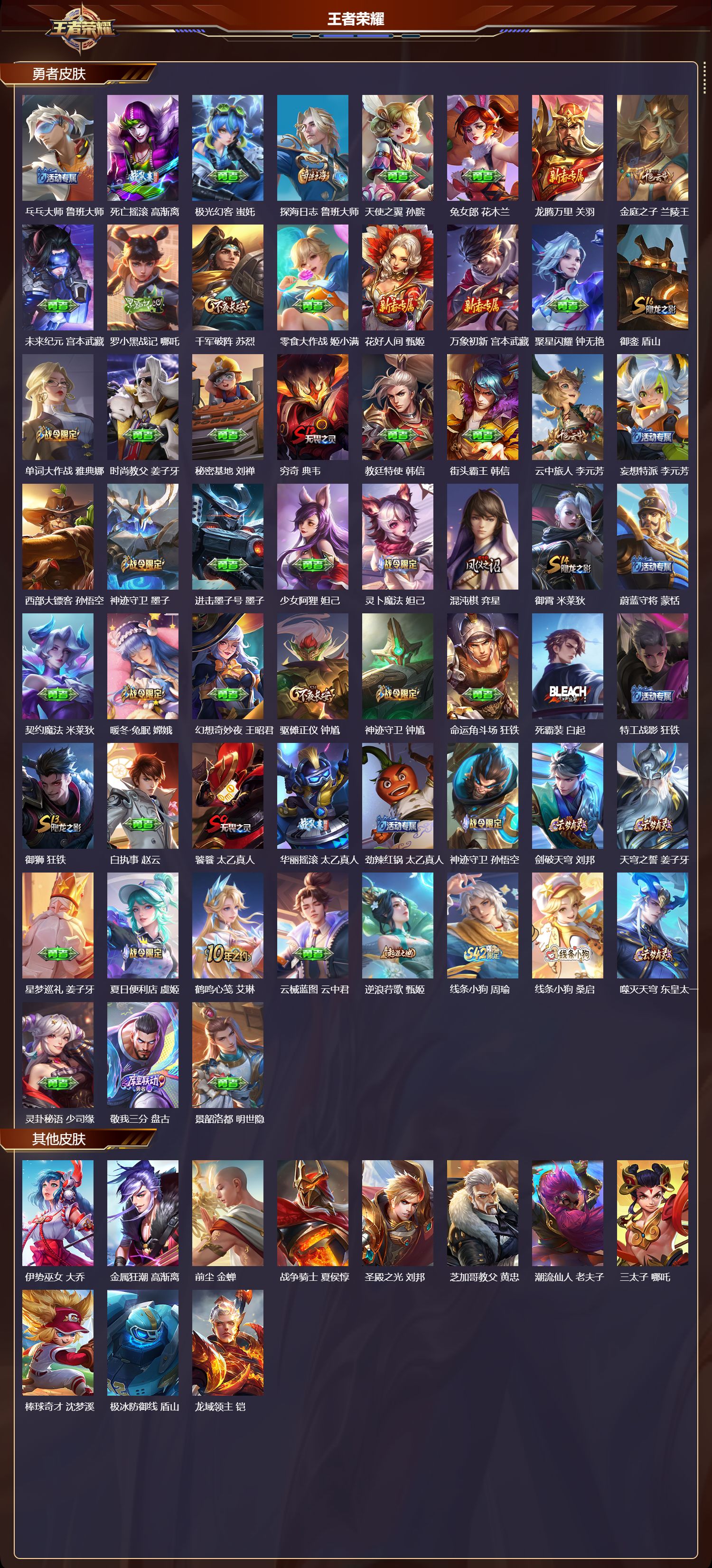 WZMK4302731王者荣耀账号详情图4