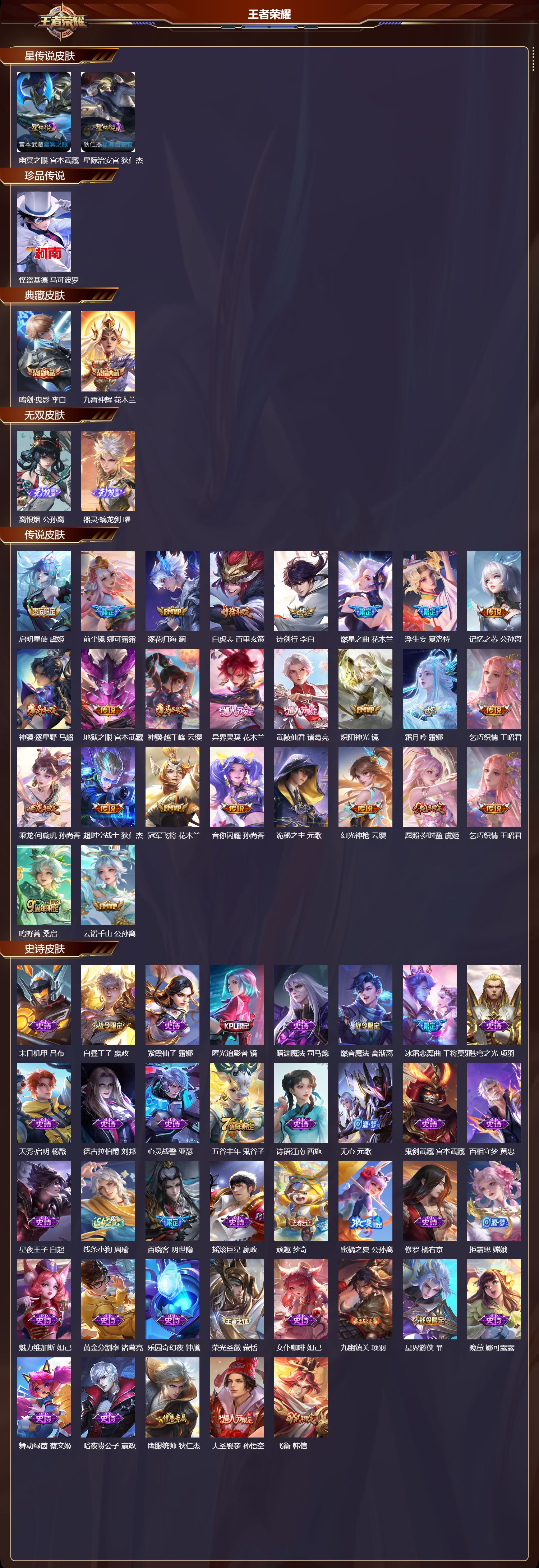 WZQM4303929王者荣耀账号详情图2