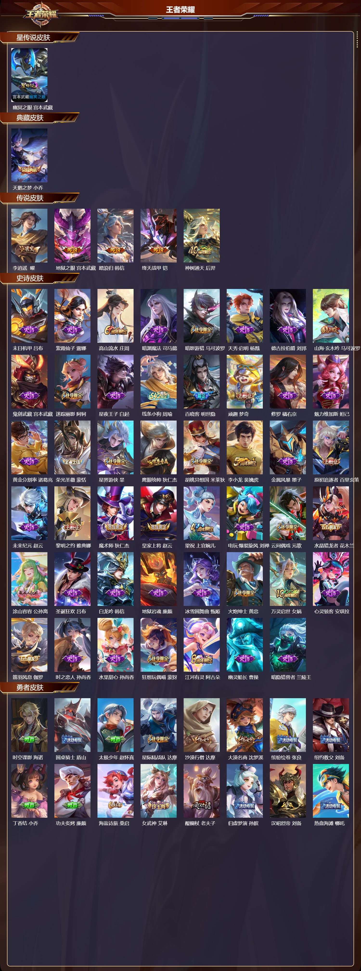 WZMK4302424王者荣耀账号详情图1