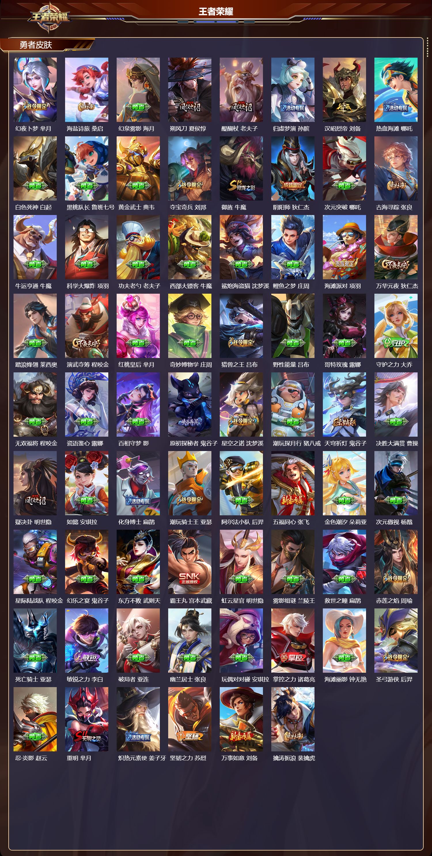 WZMK4302731王者荣耀账号详情图3