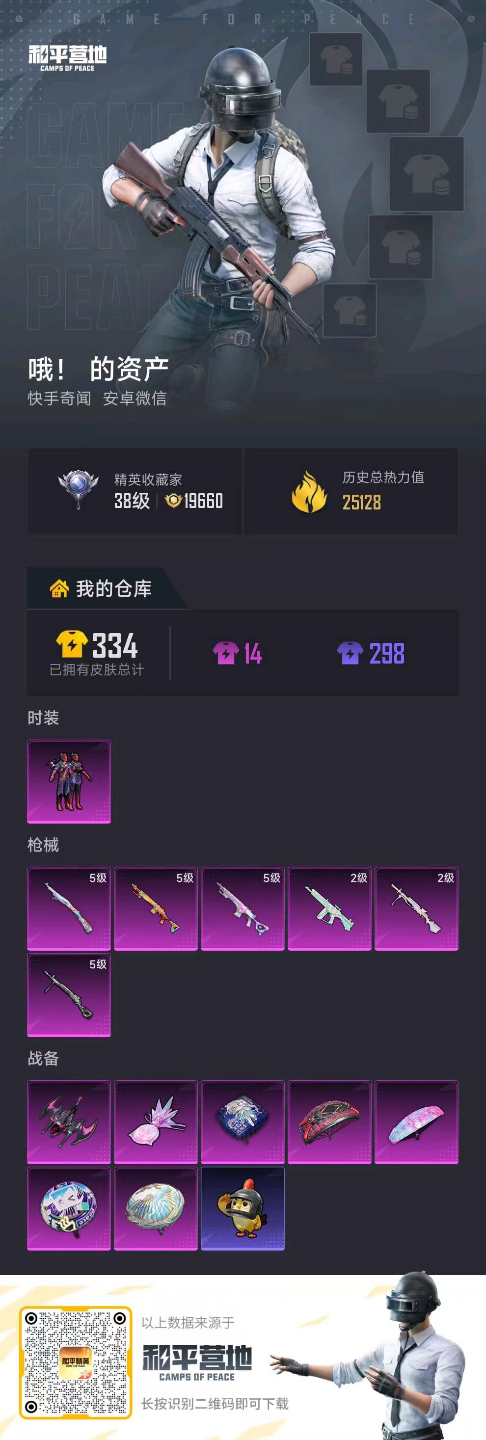 HPCMW4180663和平精英账号详情图1