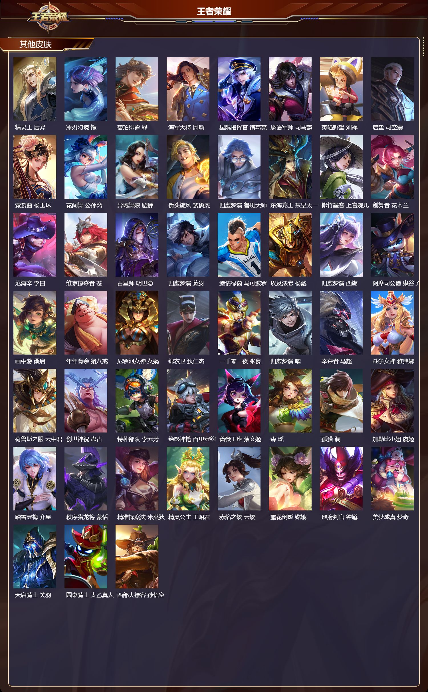 WZMK4302317王者荣耀账号详情图4