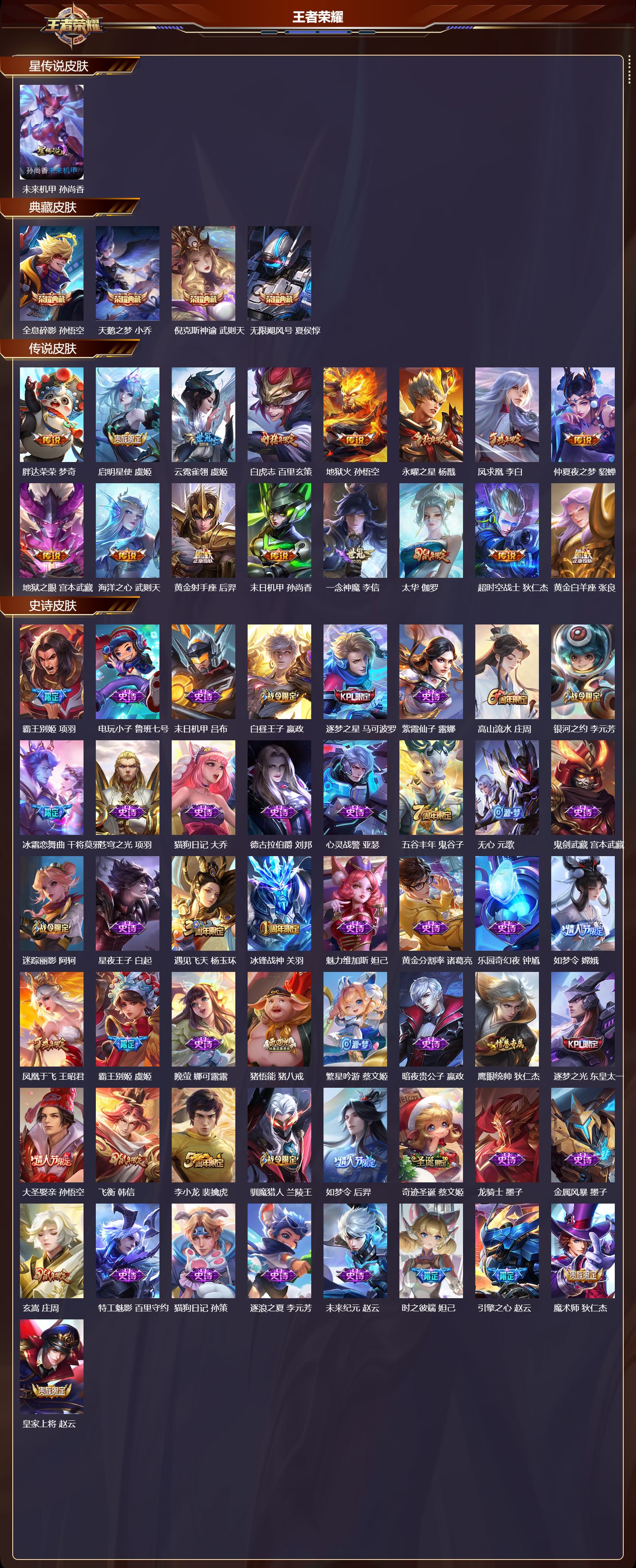 WZMK4302463王者荣耀账号详情图1