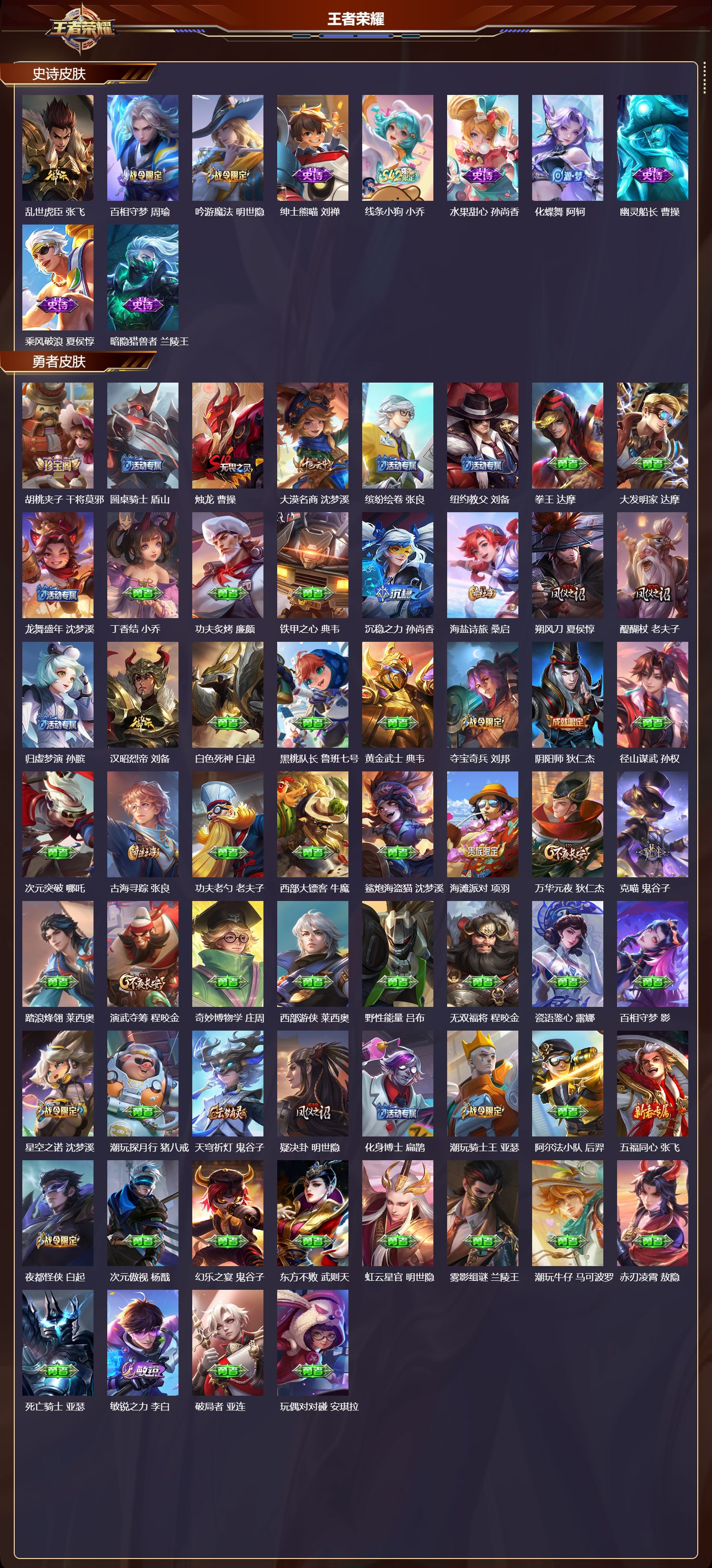 WZMK4302308王者荣耀账号详情图2