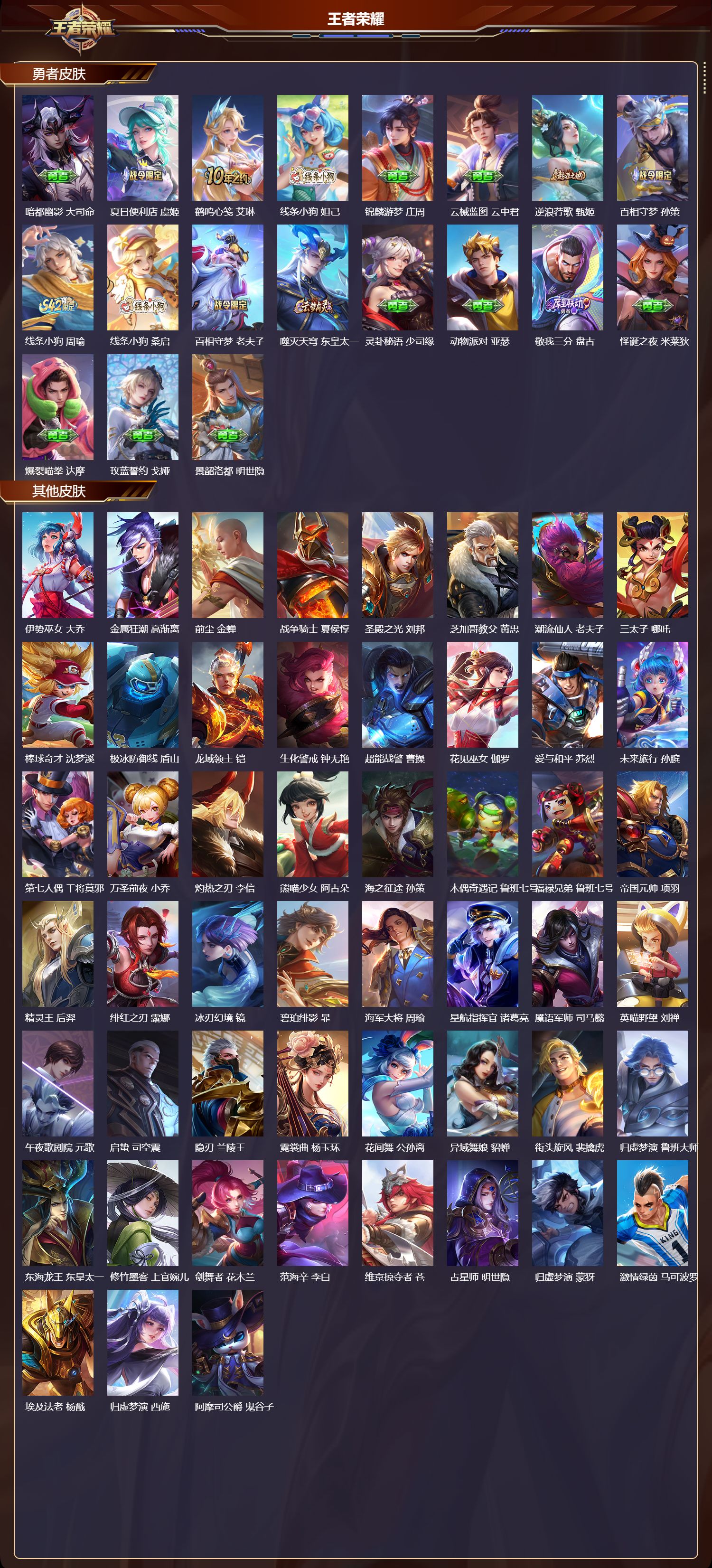 WZMK4302531王者荣耀账号详情图6