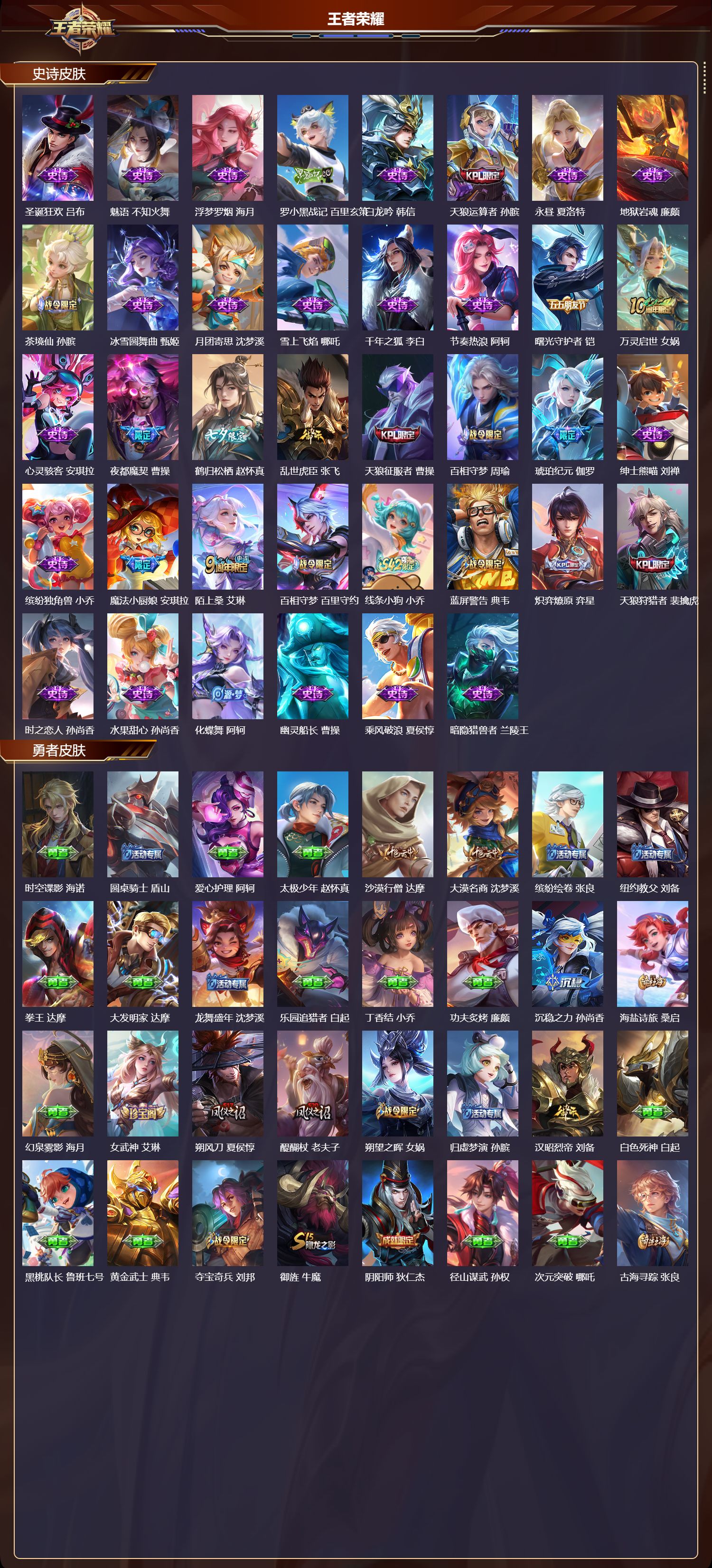 WZMK4302561王者荣耀账号详情图3