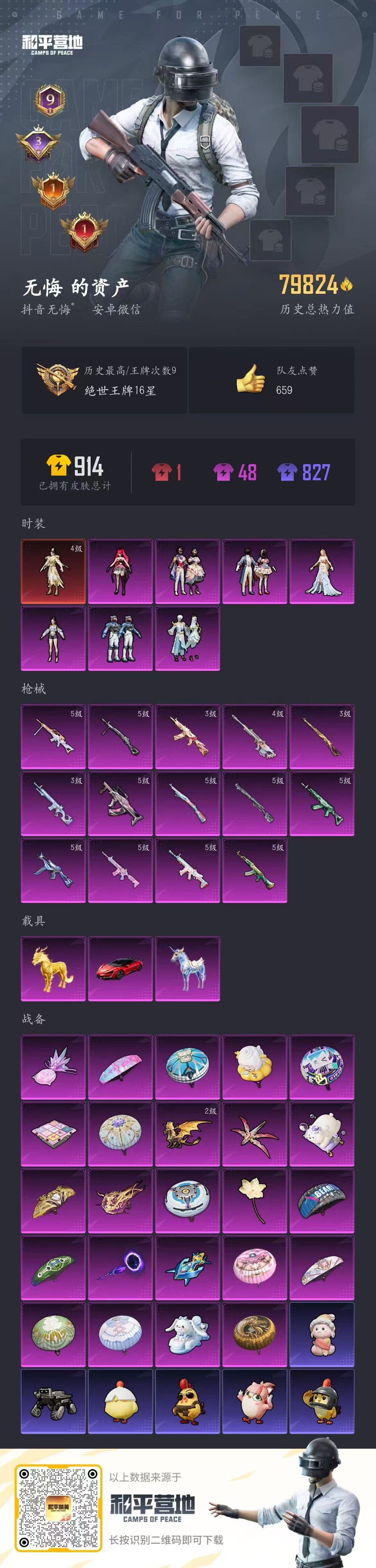 HPCMW4180918和平精英账号详情图1