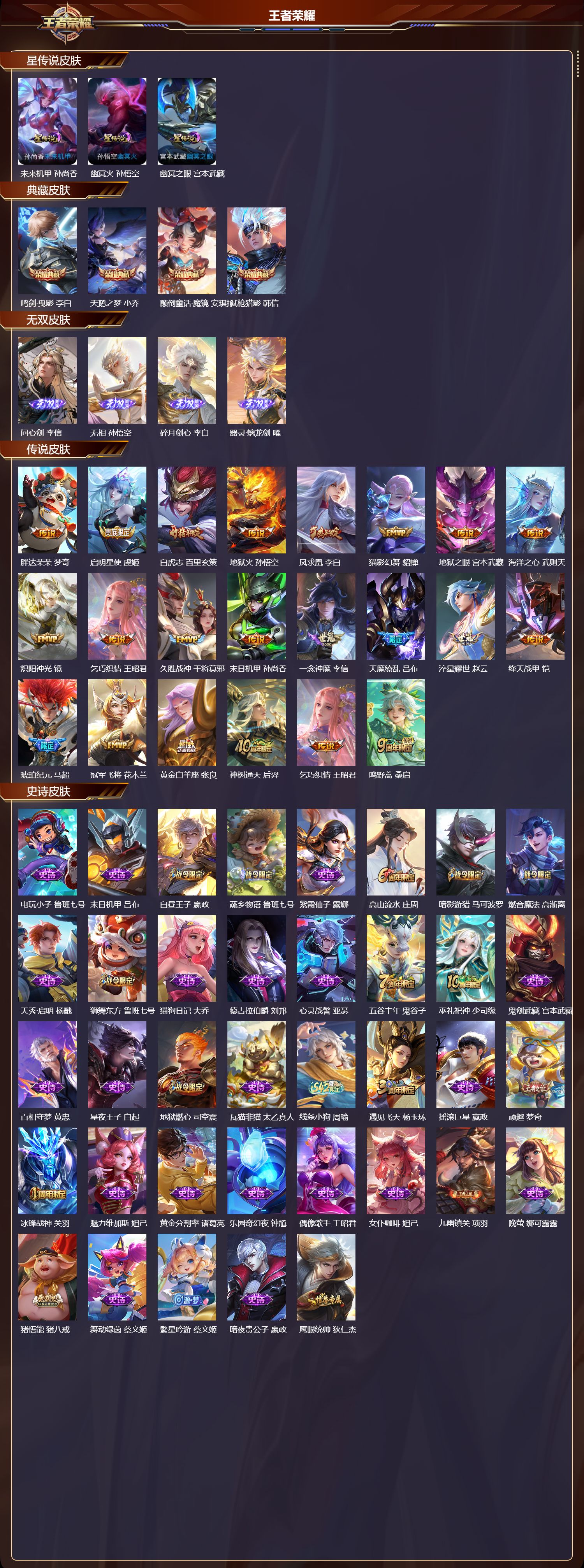 WZQM4301975王者荣耀账号详情图2