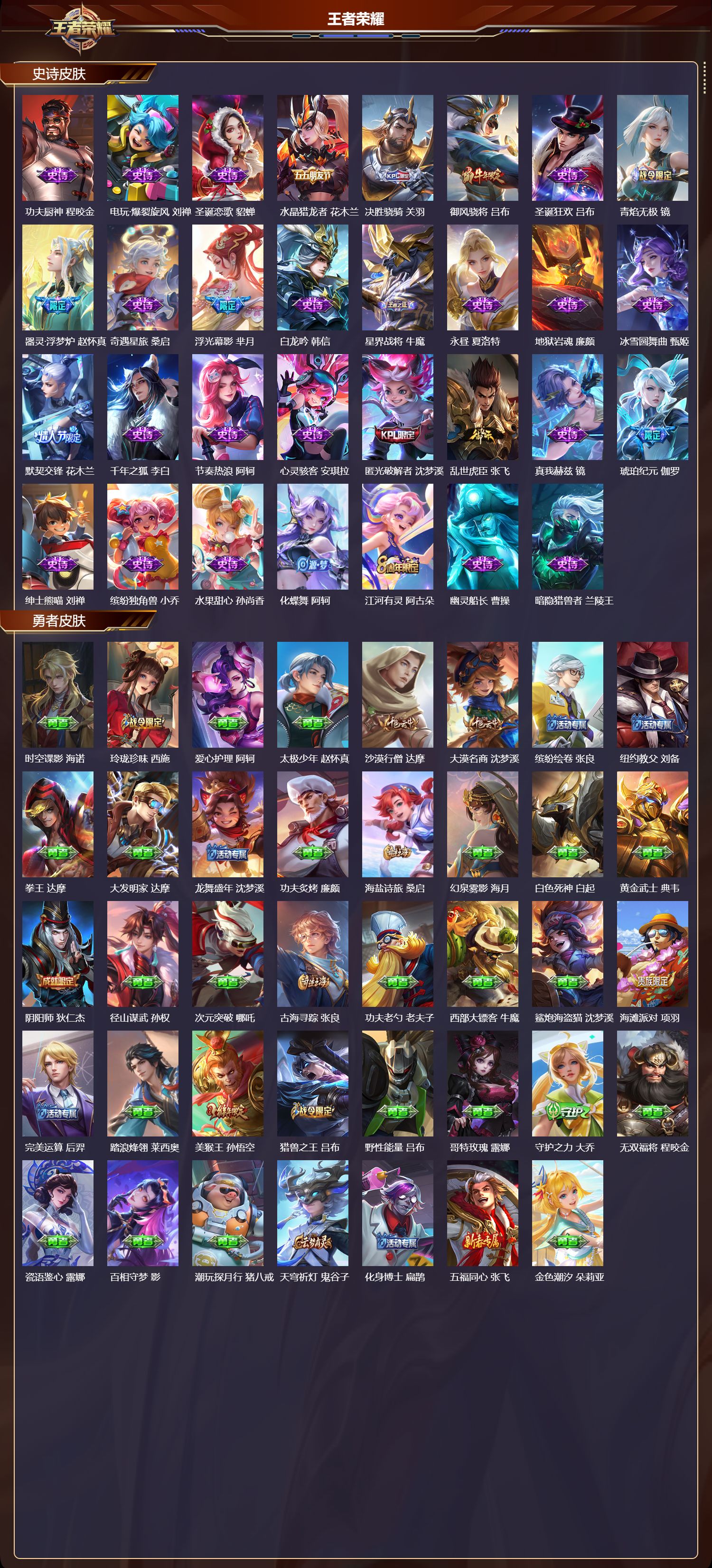 WZMK4303047王者荣耀账号详情图2