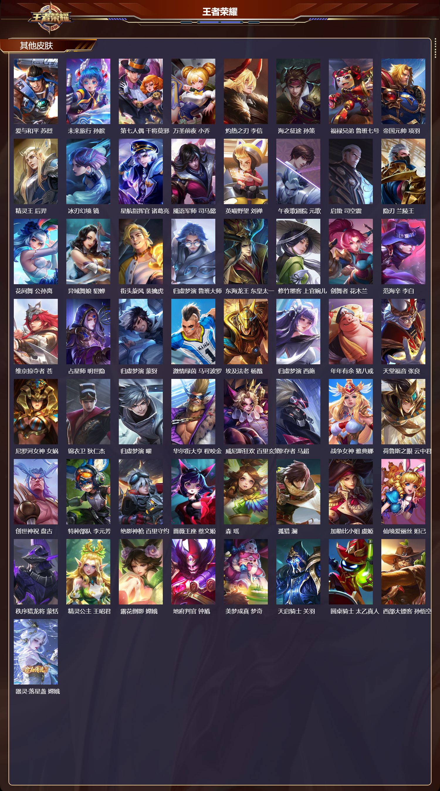 WZMK4302221王者荣耀账号详情图4