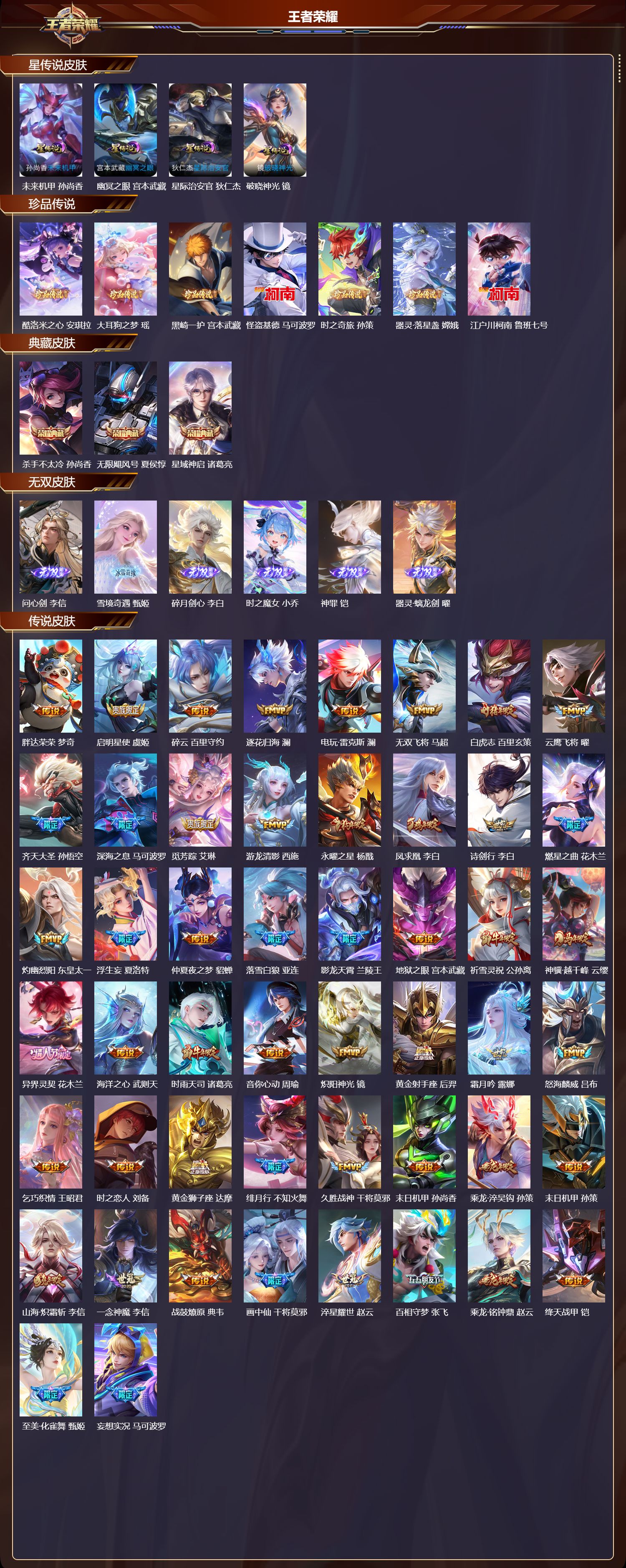 WZMK4302577王者荣耀账号详情图1