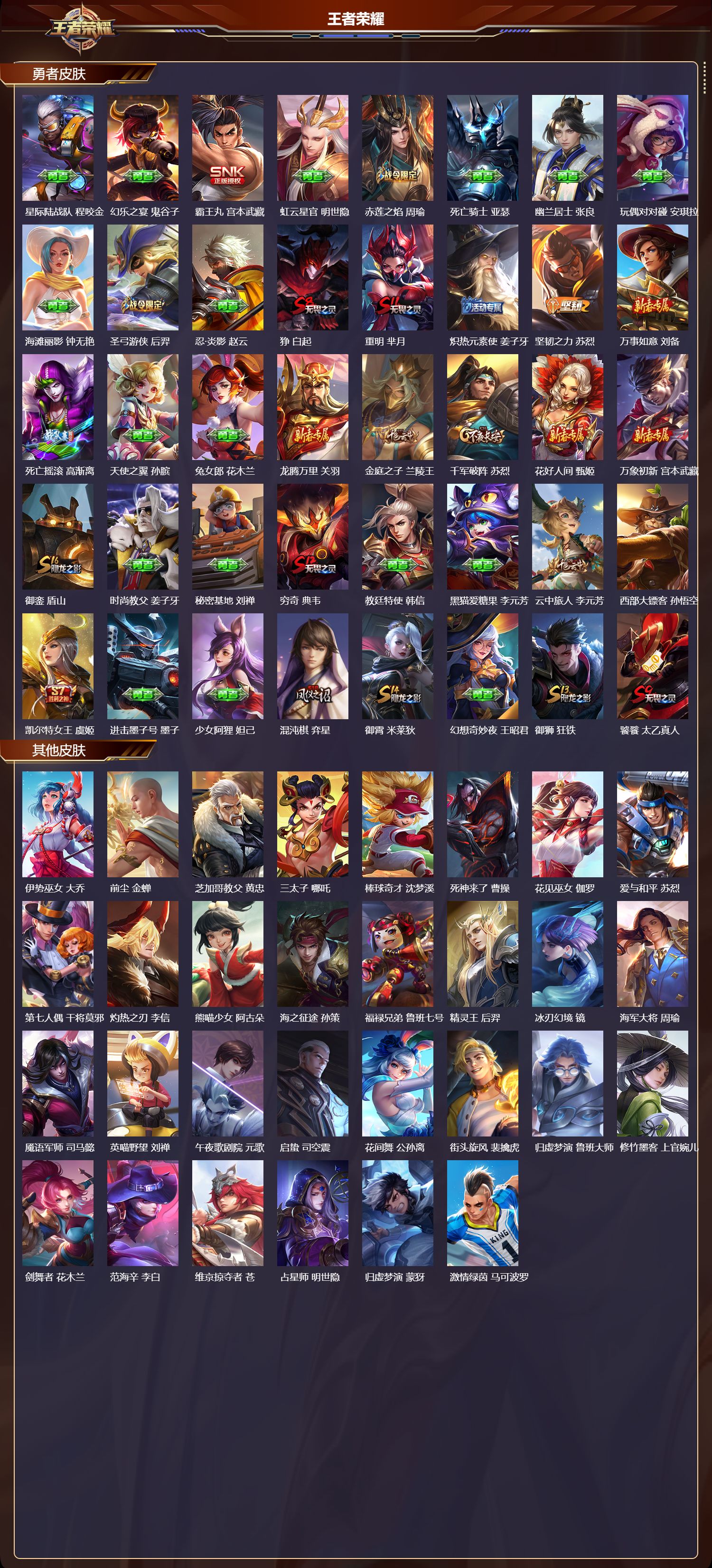 WZMK4302463王者荣耀账号详情图3