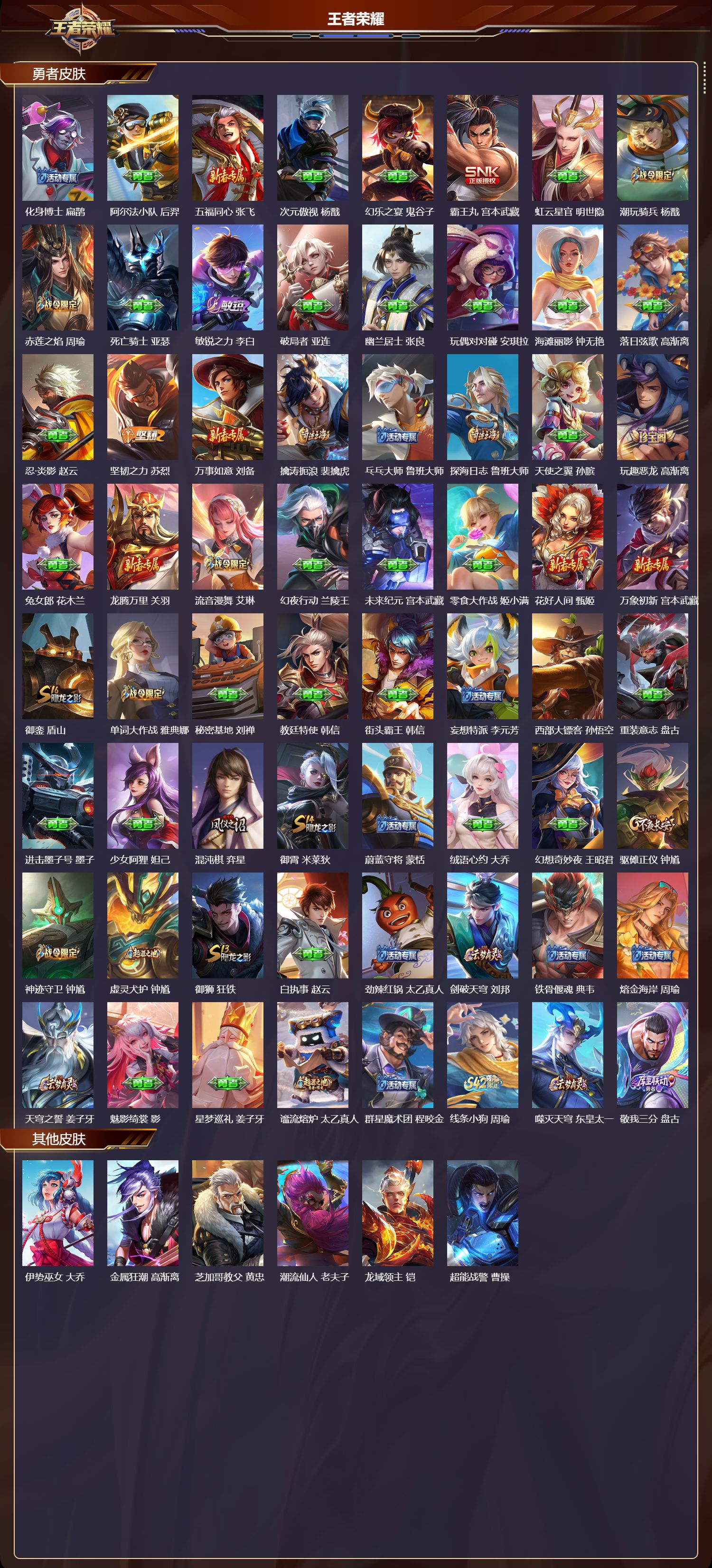 WZMK4302046王者荣耀账号详情图3