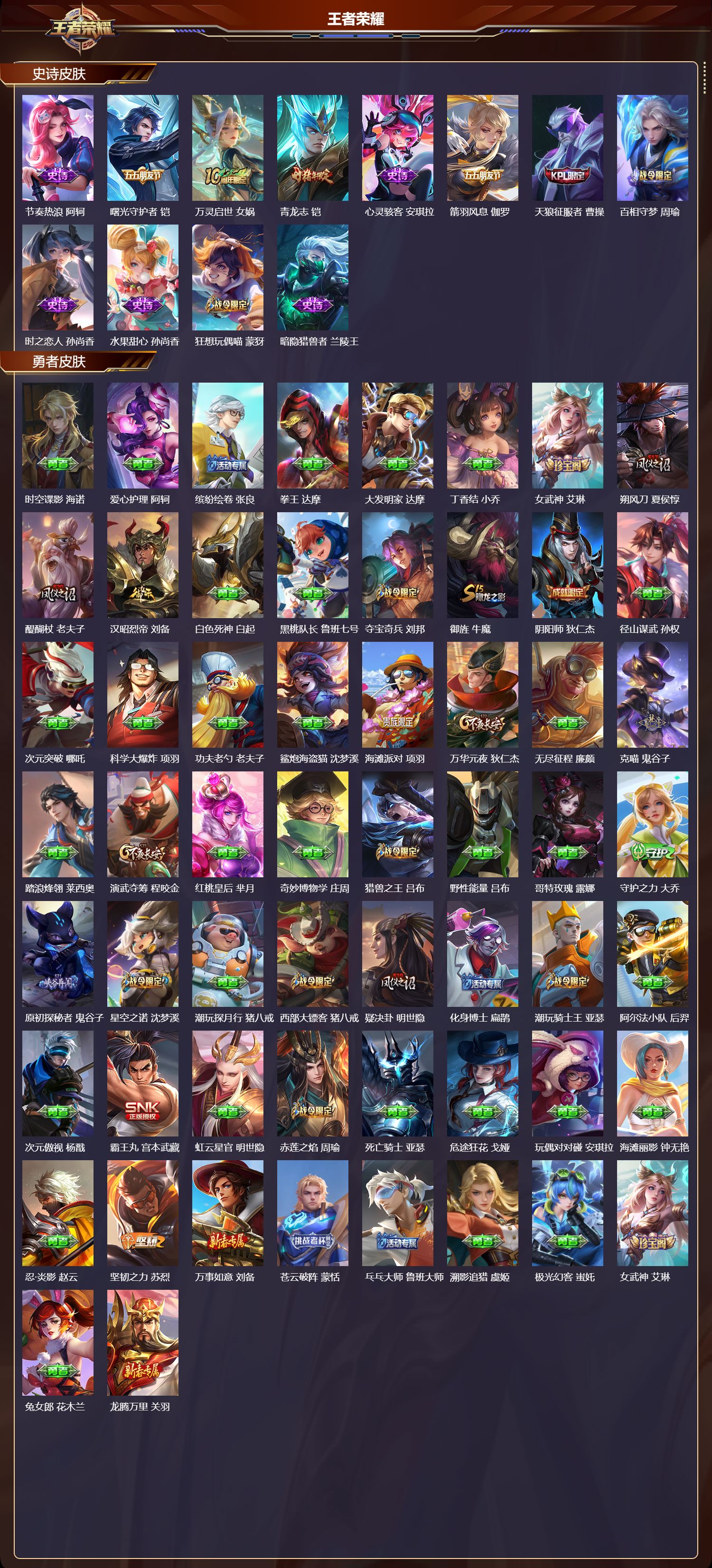 WZMK4302542王者荣耀账号详情图2