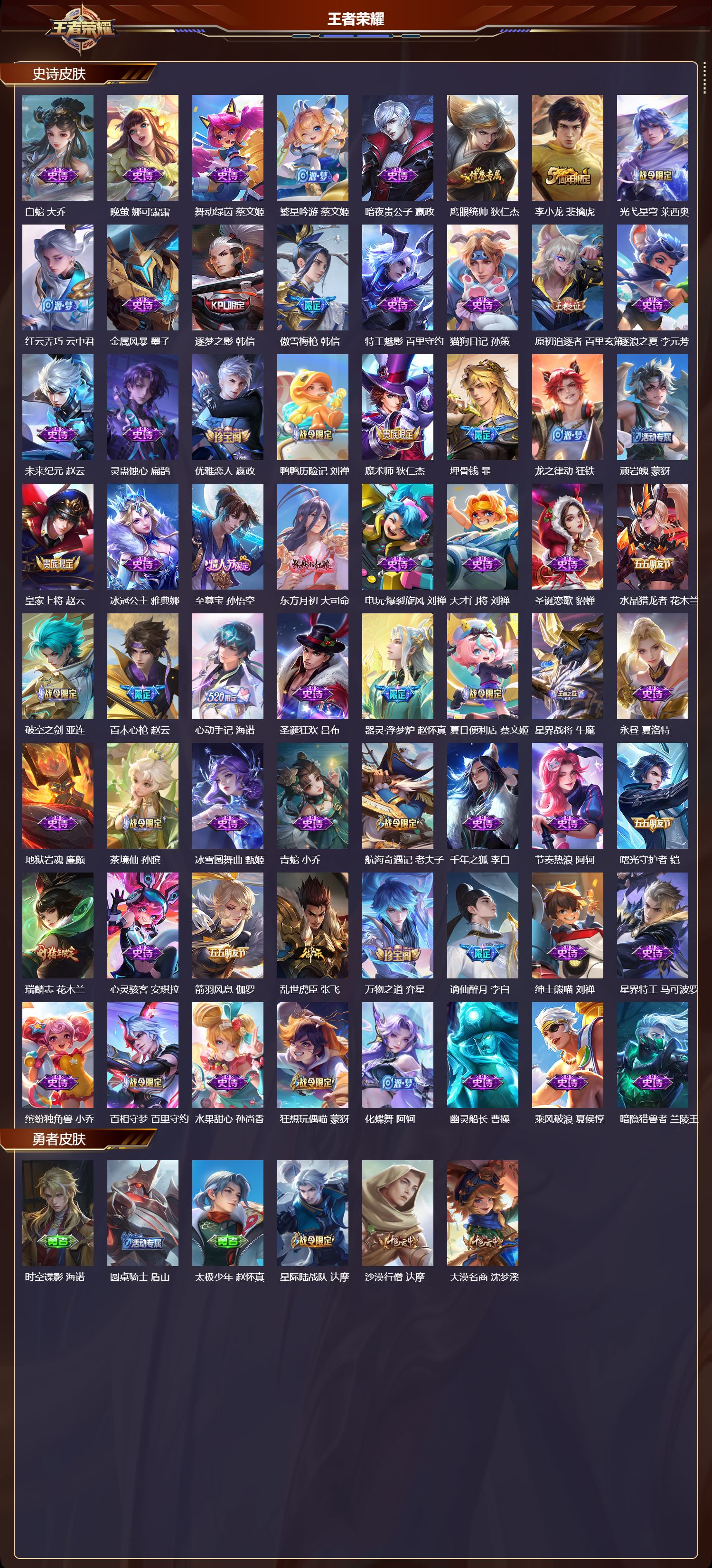 WZQM4302598王者荣耀账号详情图3