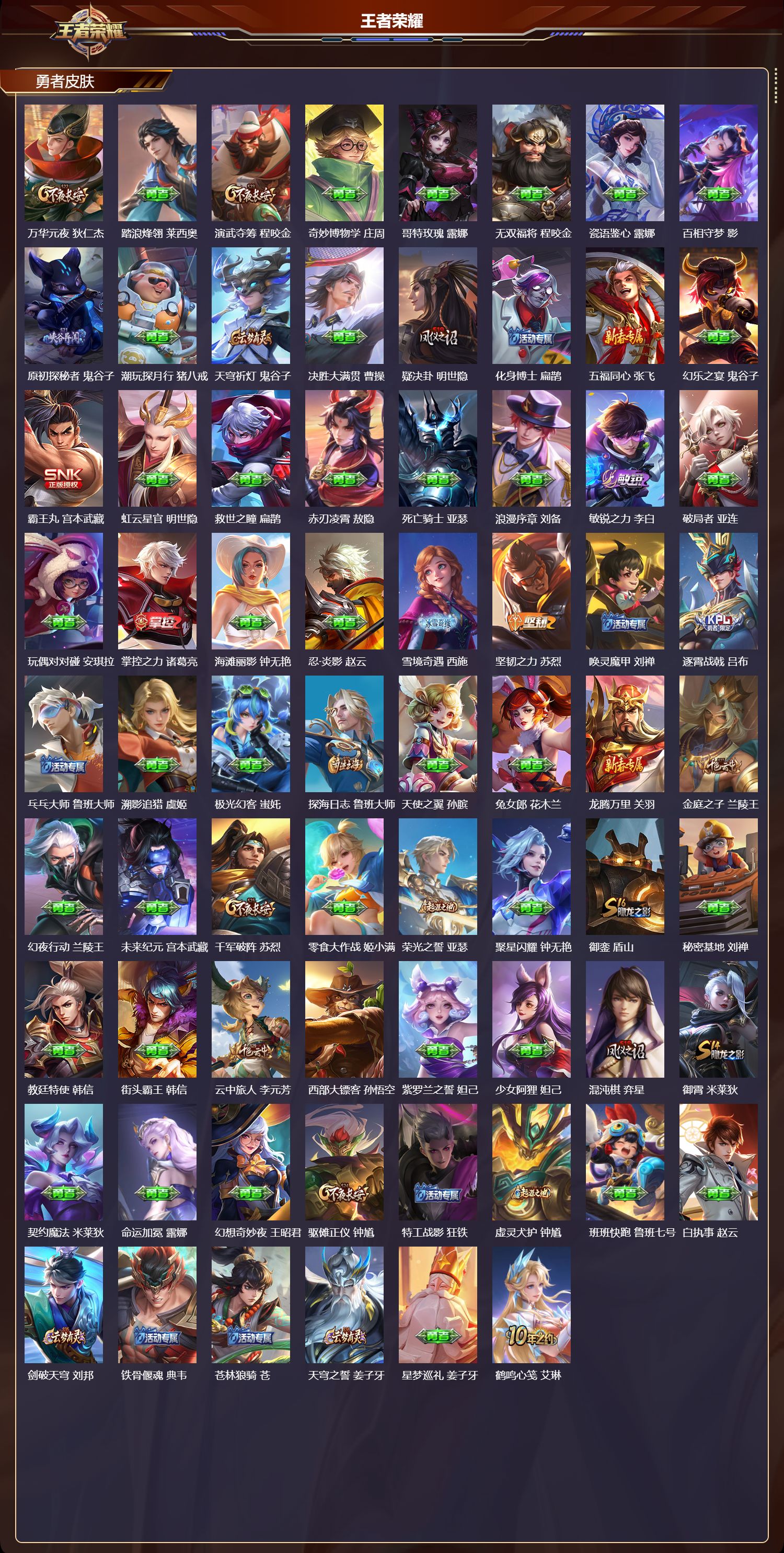 WZMK4302302王者荣耀账号详情图2