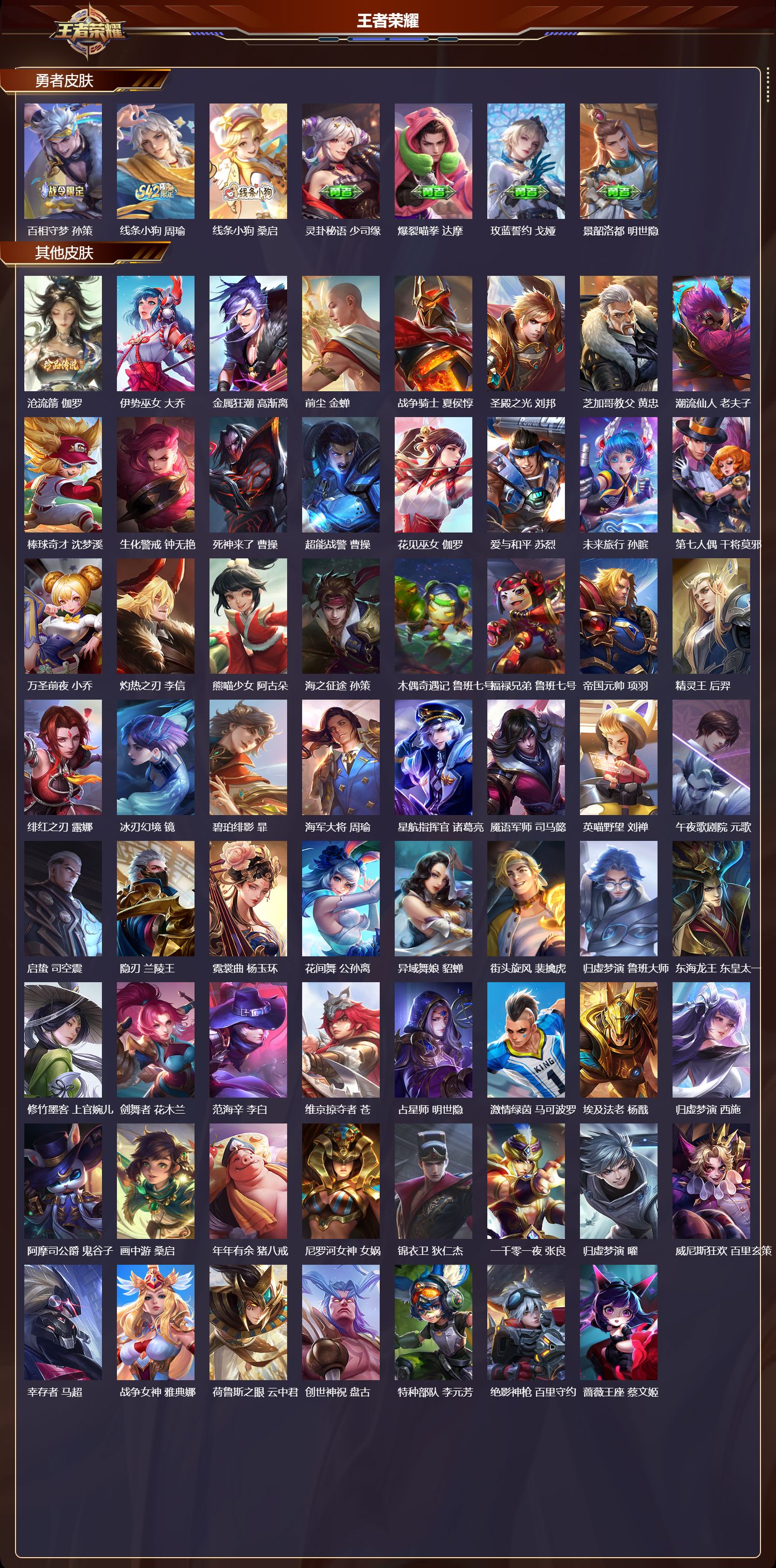 WZMK4302013王者荣耀账号详情图5