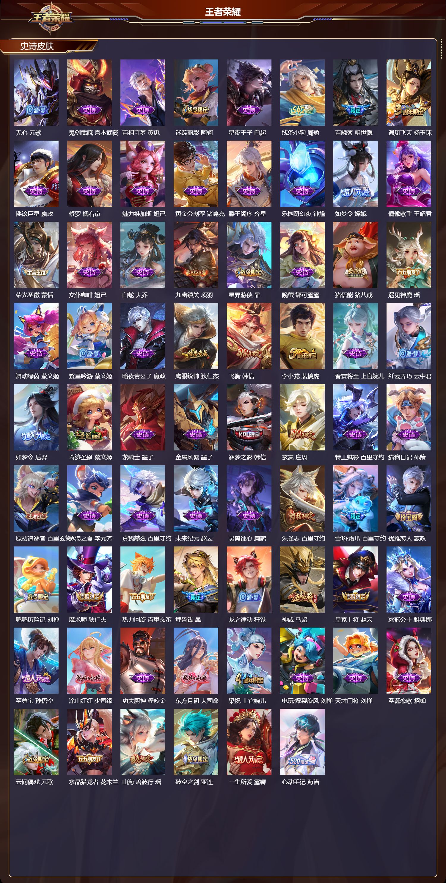 WZMK4302561王者荣耀账号详情图2