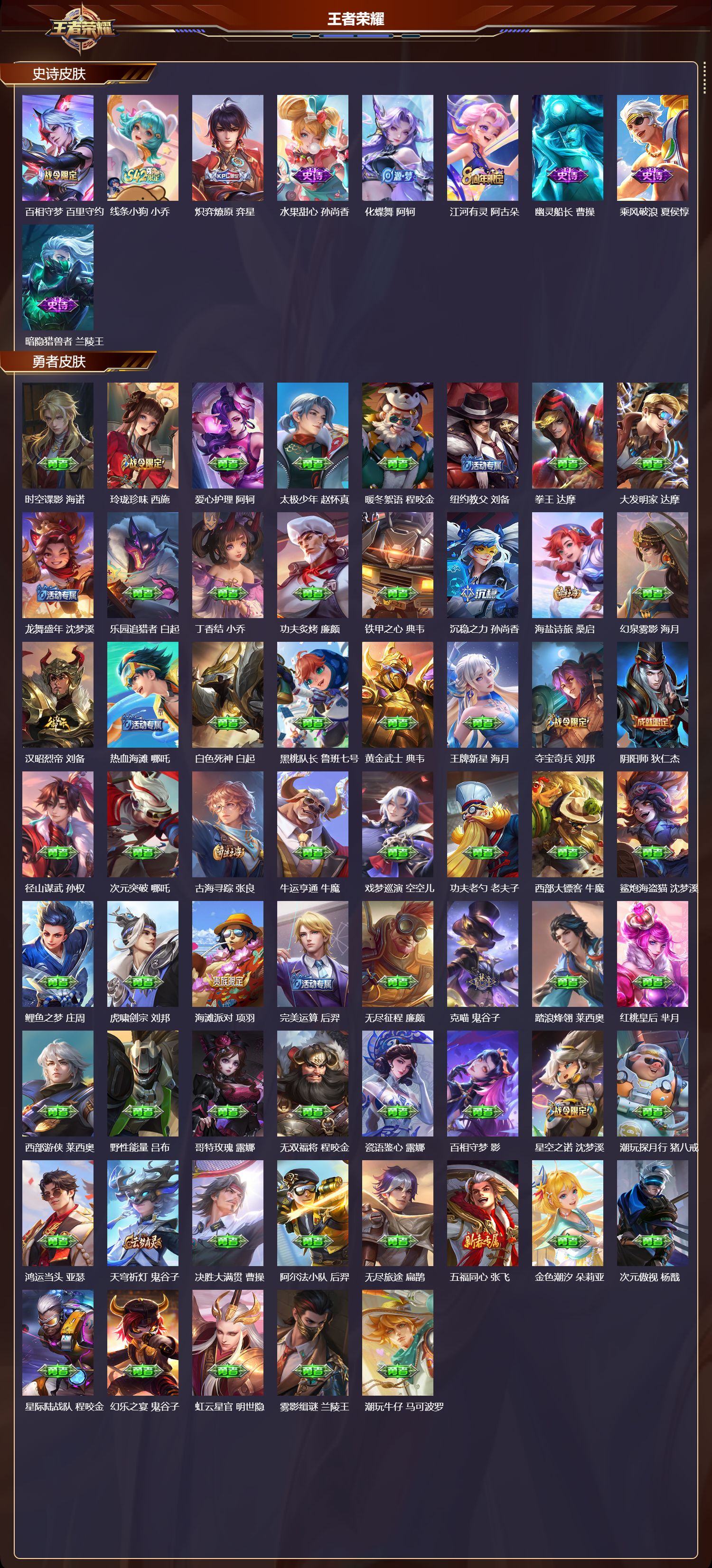 WZMK4302526王者荣耀账号详情图3