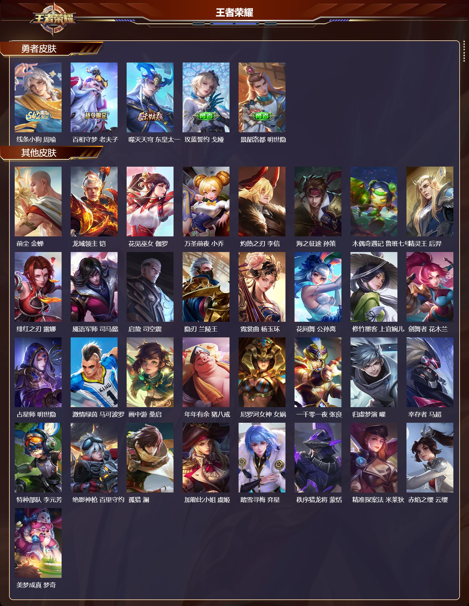 WZMK4301806王者荣耀账号详情图4