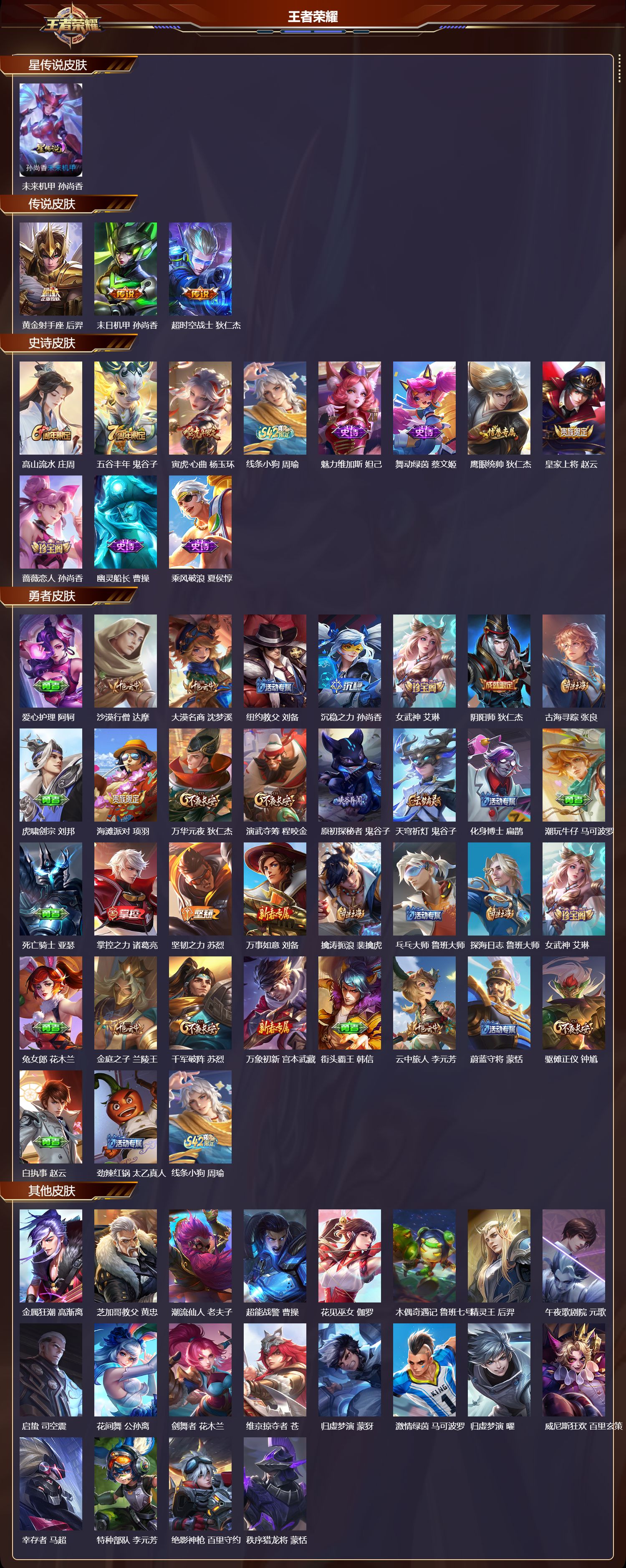 WZMK4302204王者荣耀账号详情图1