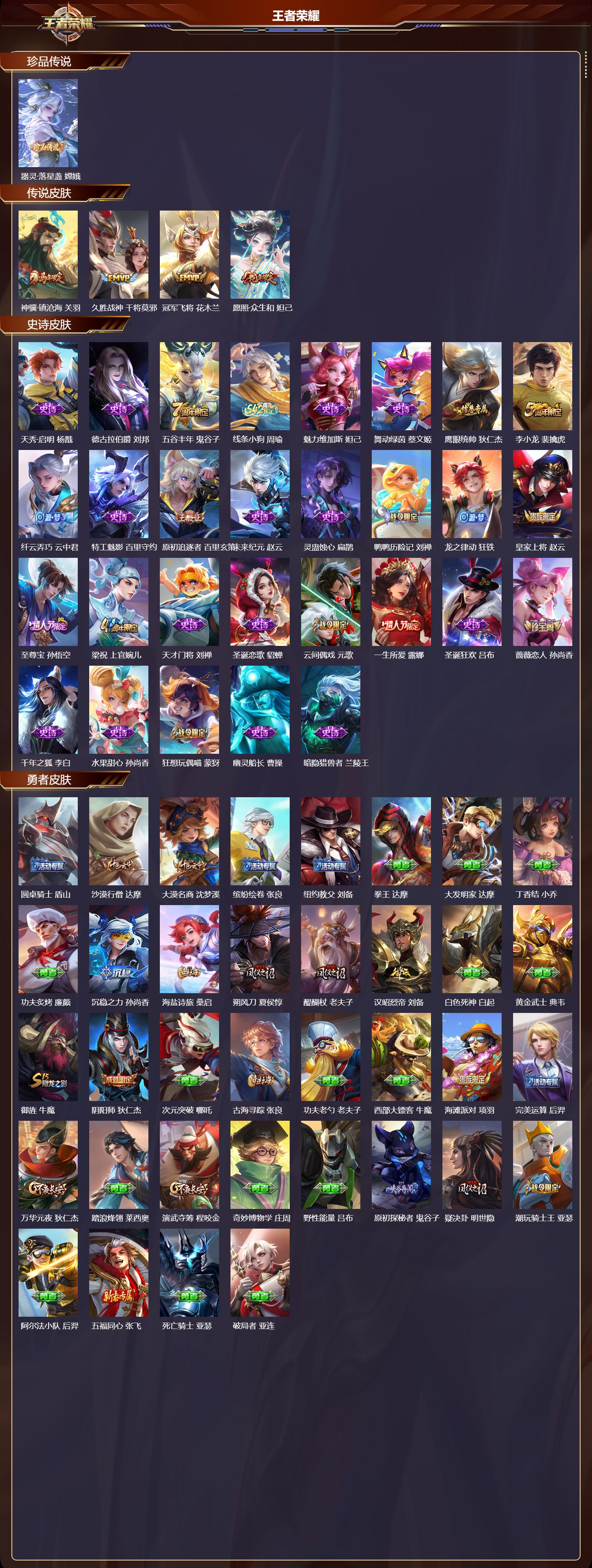 WZMK4303013王者荣耀账号详情图1