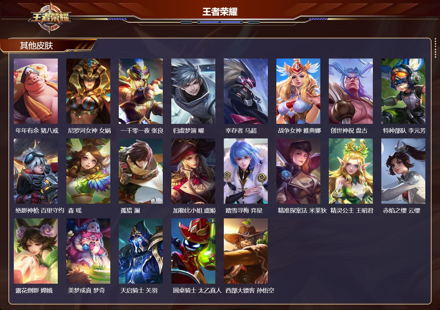 WZQM4304550王者荣耀账号详情图6