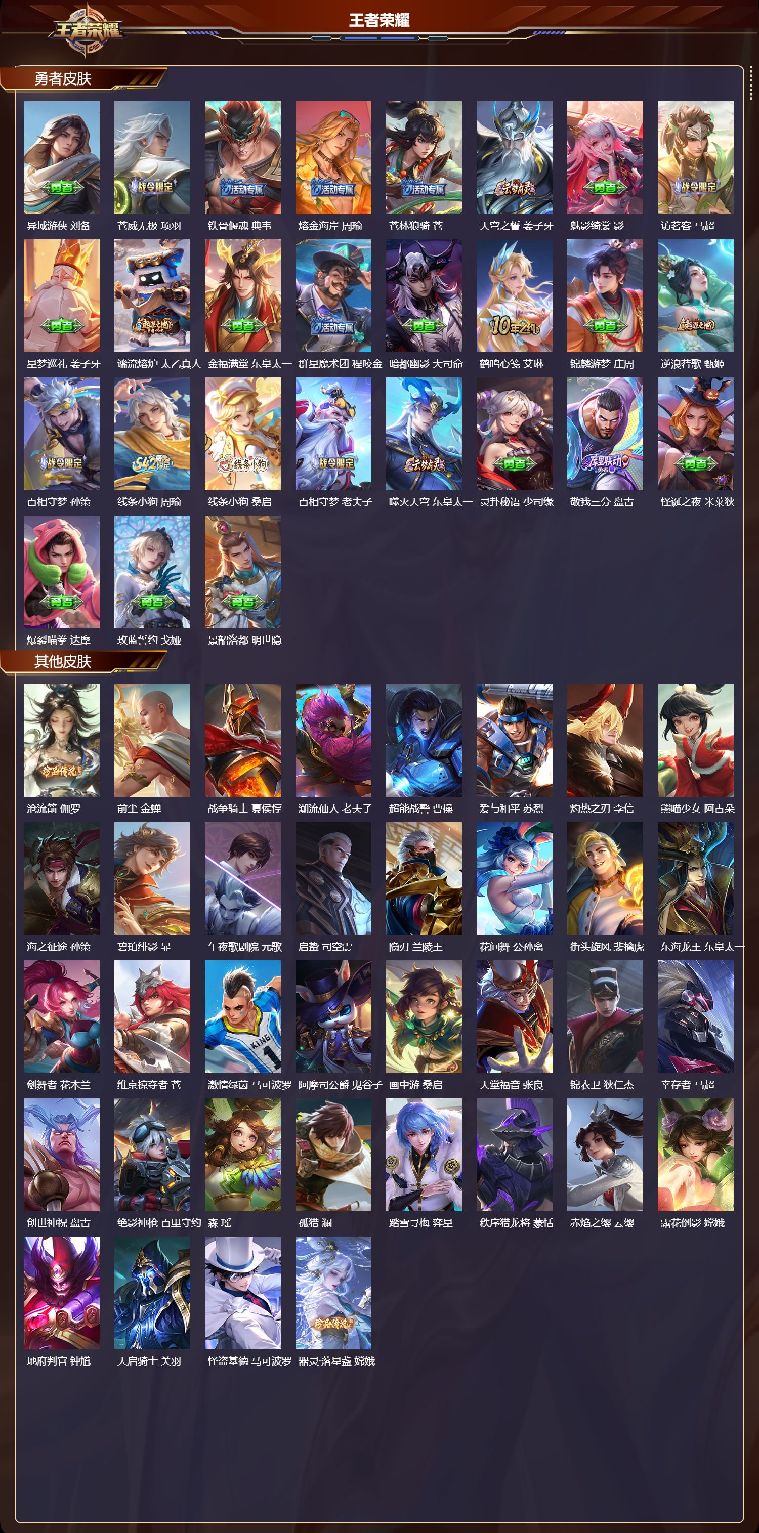 WZMK4301902王者荣耀账号详情图4