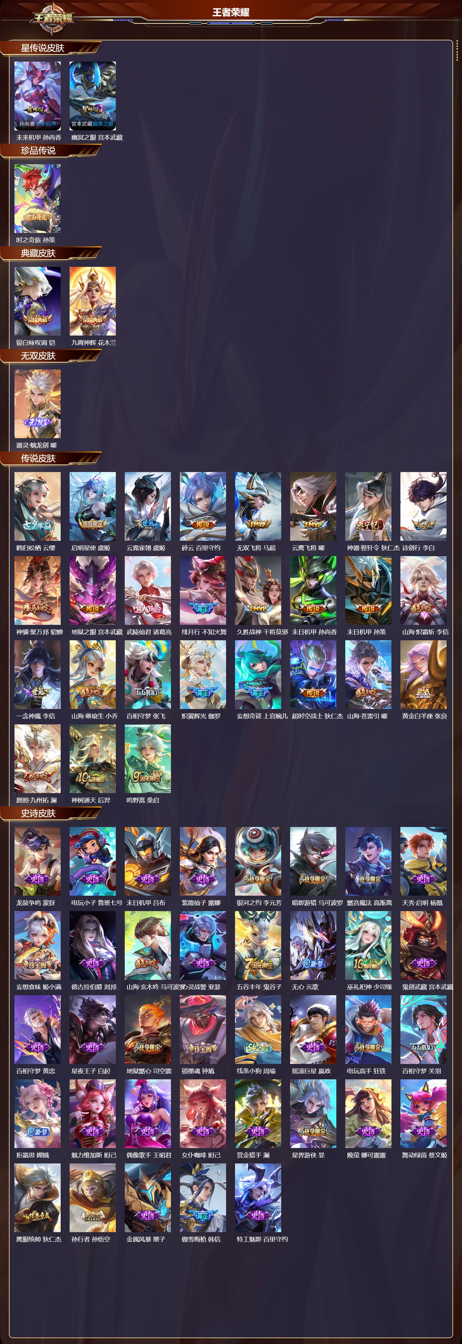 WZMK4302074王者荣耀账号详情图1