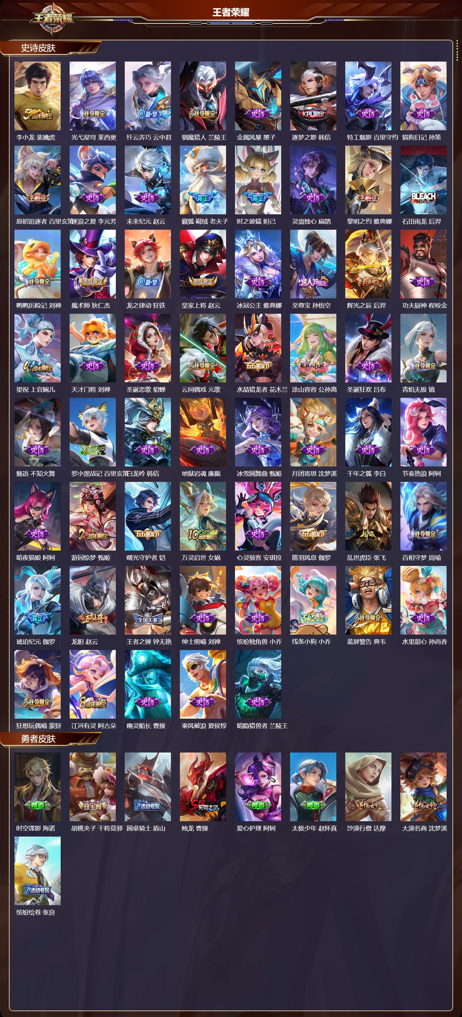 WZQM4301975王者荣耀账号详情图3