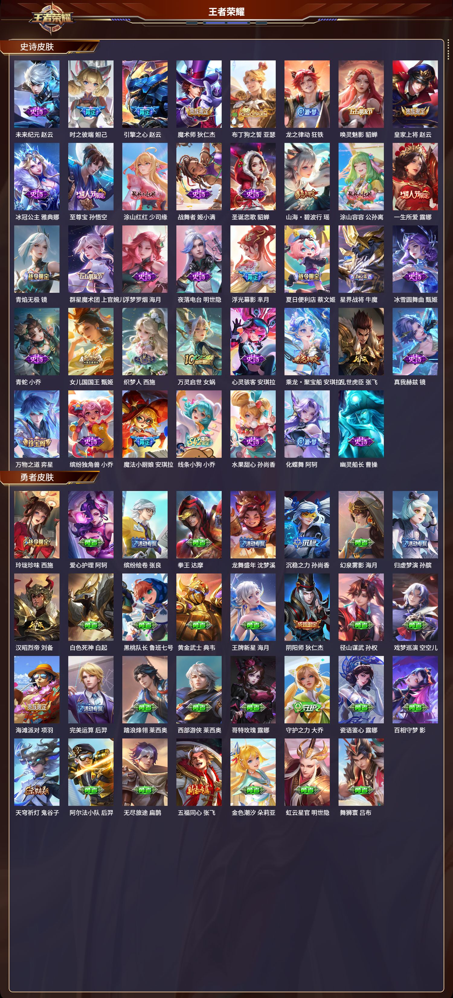 WZCMW4299059王者荣耀账号详情图21