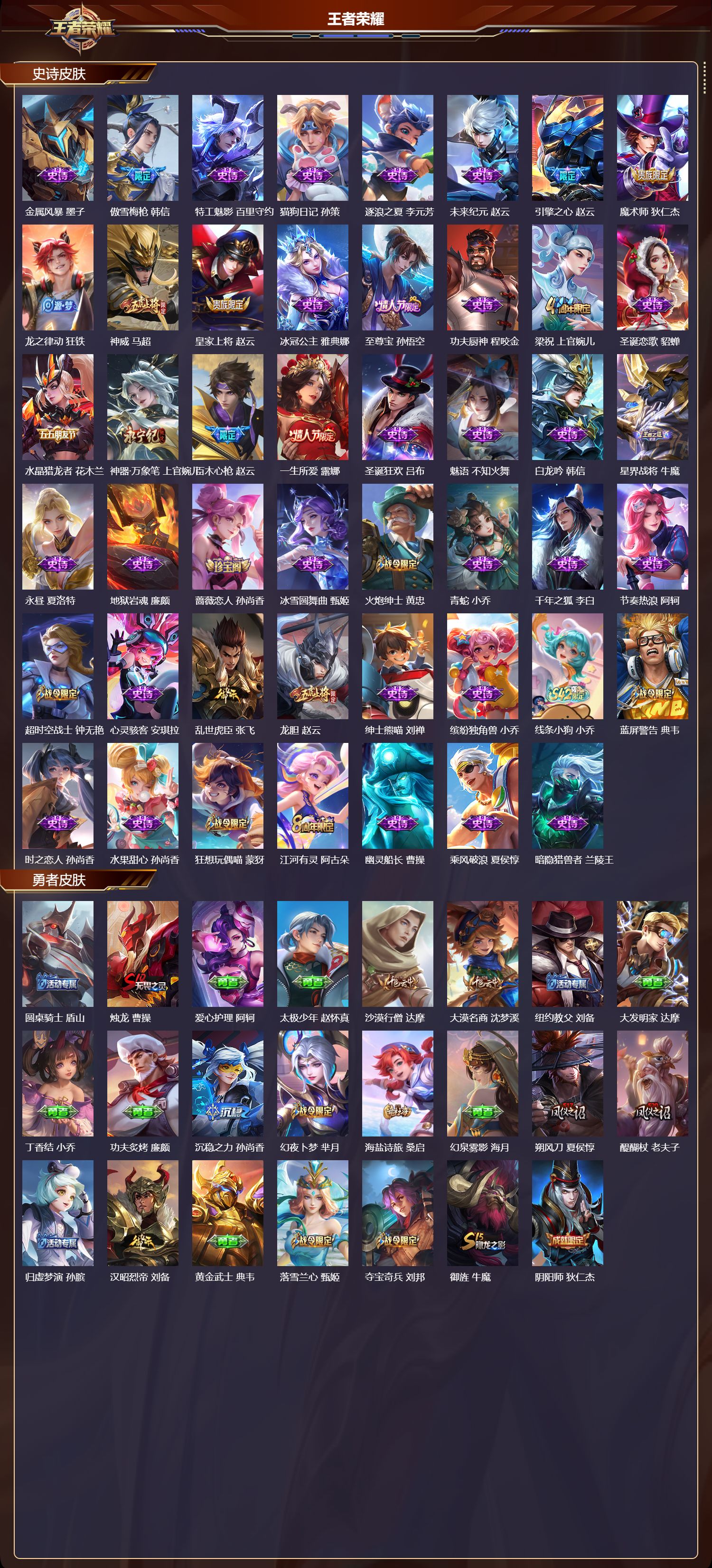 WZQM4304653王者荣耀账号详情图3