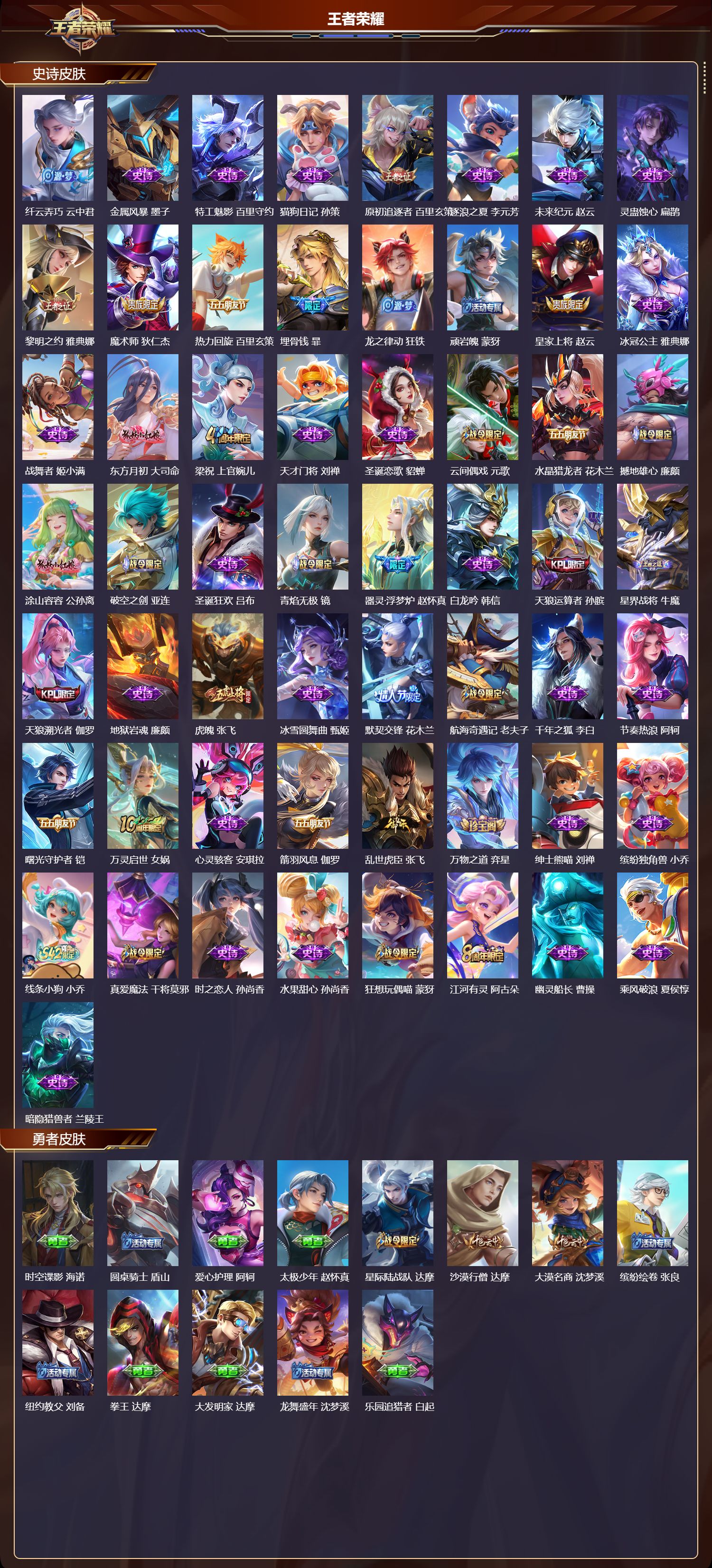 WZMK4302467王者荣耀账号详情图2