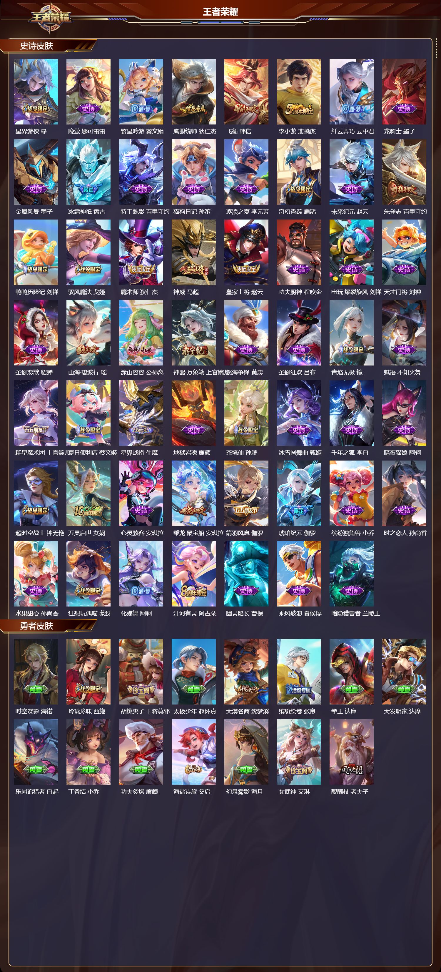 WZMK4301899王者荣耀账号详情图2