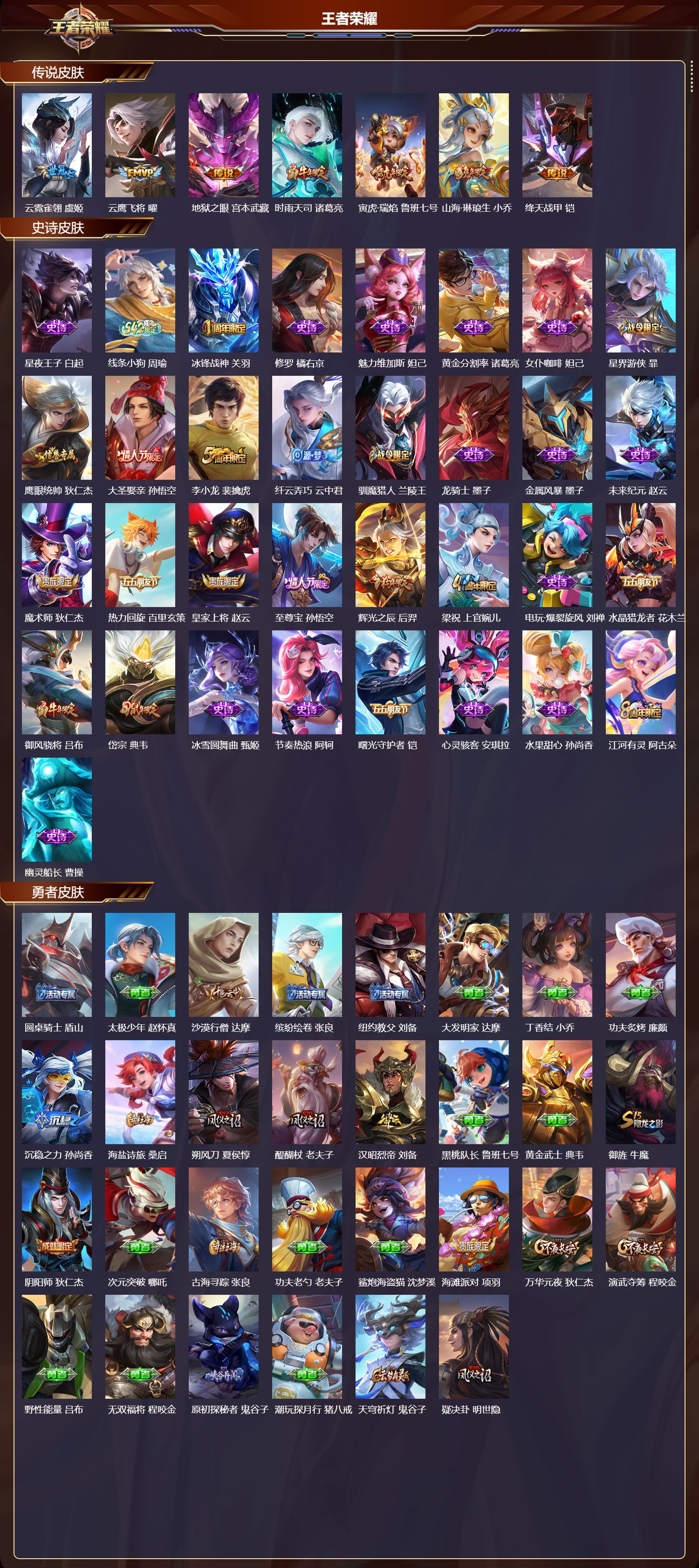 WZMK4302741王者荣耀账号详情图1