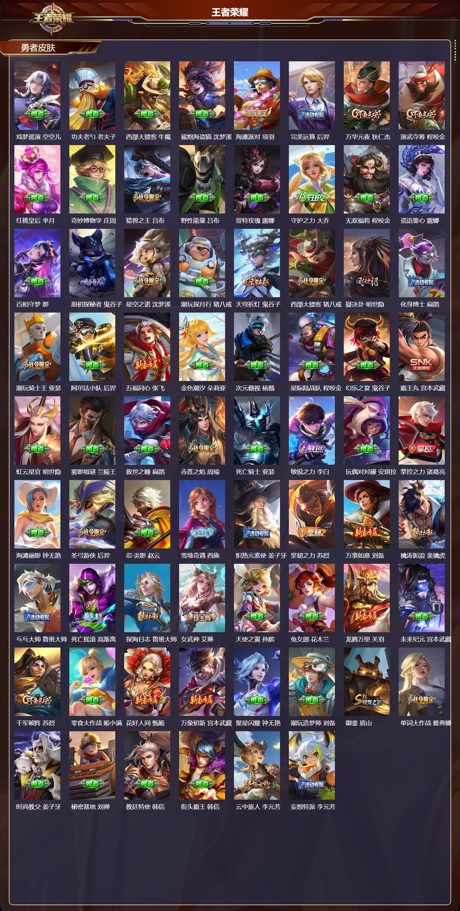 WZMK4302283王者荣耀账号详情图3