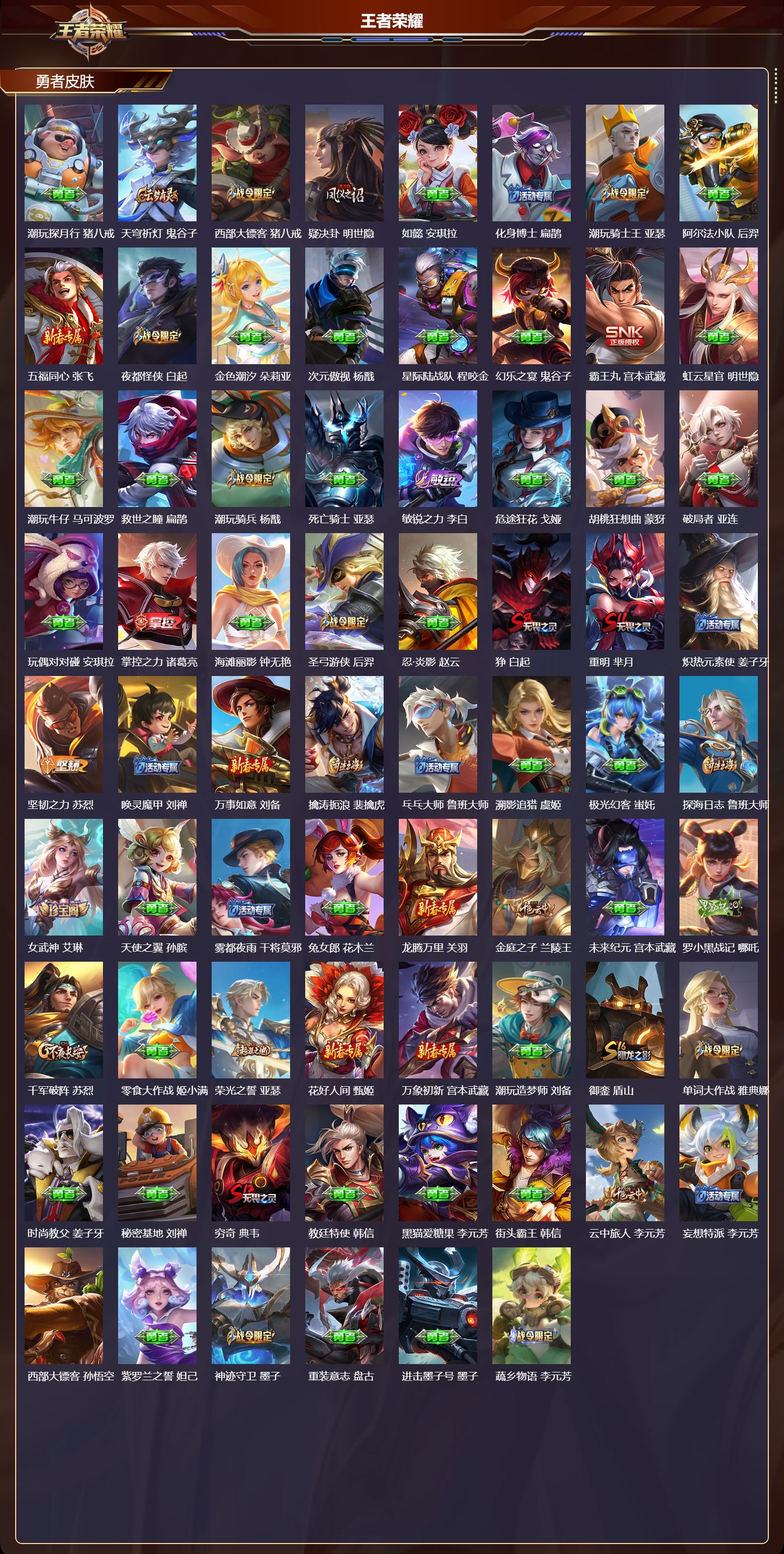 WZMK4301846王者荣耀账号详情图5