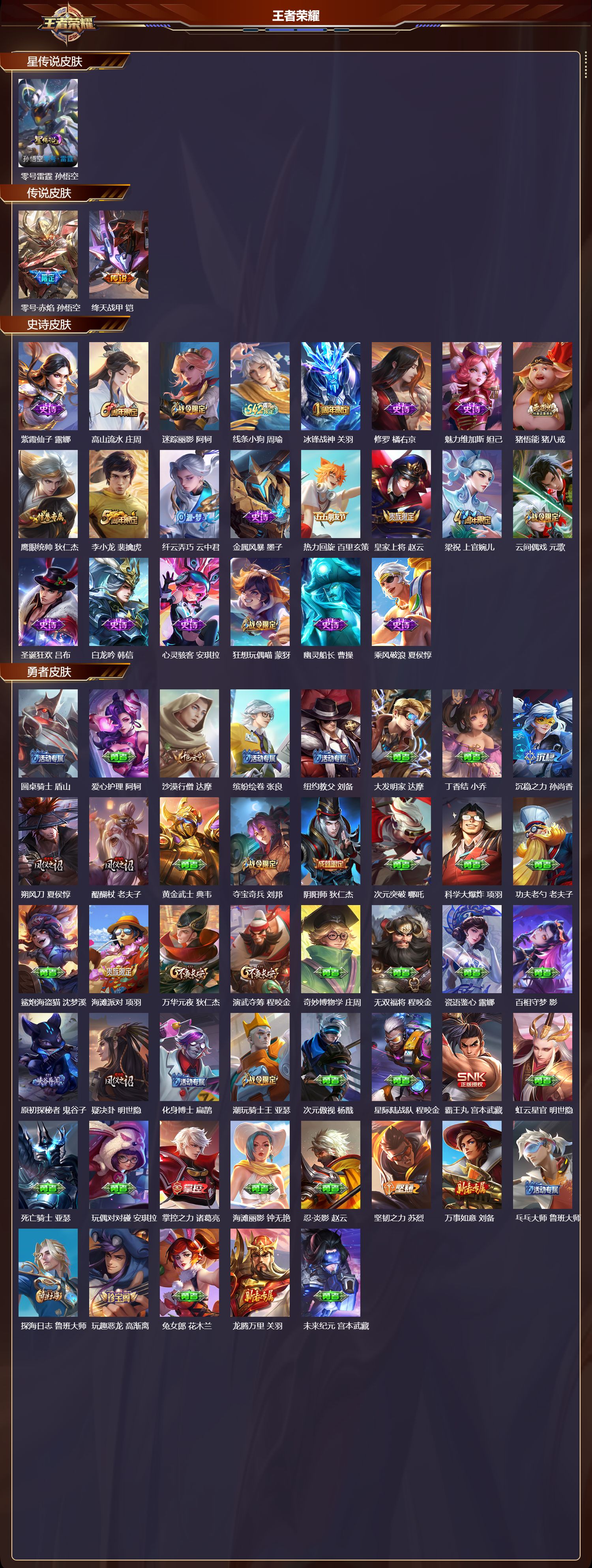 WZMK4302781王者荣耀账号详情图1