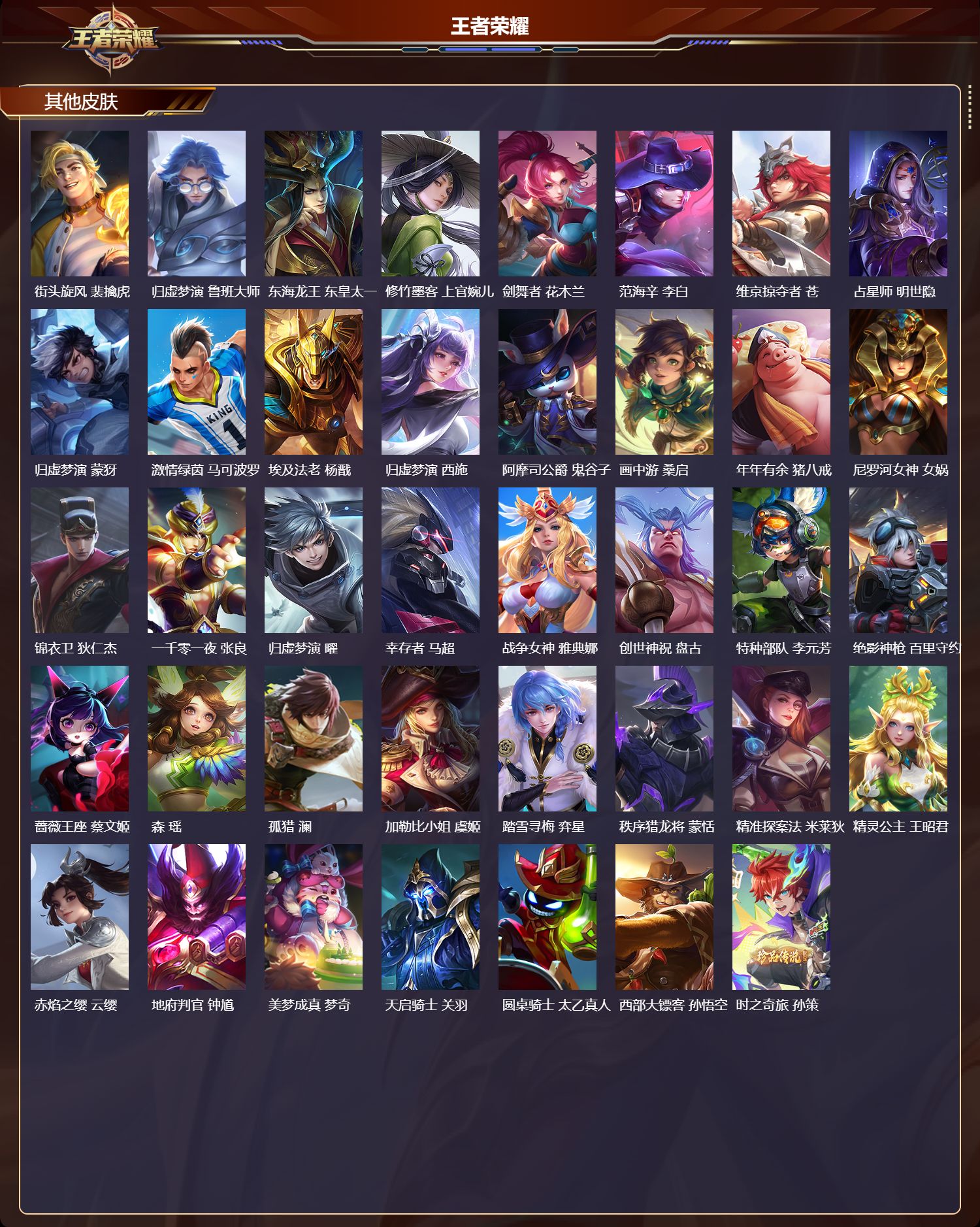 WZMK4302573王者荣耀账号详情图5