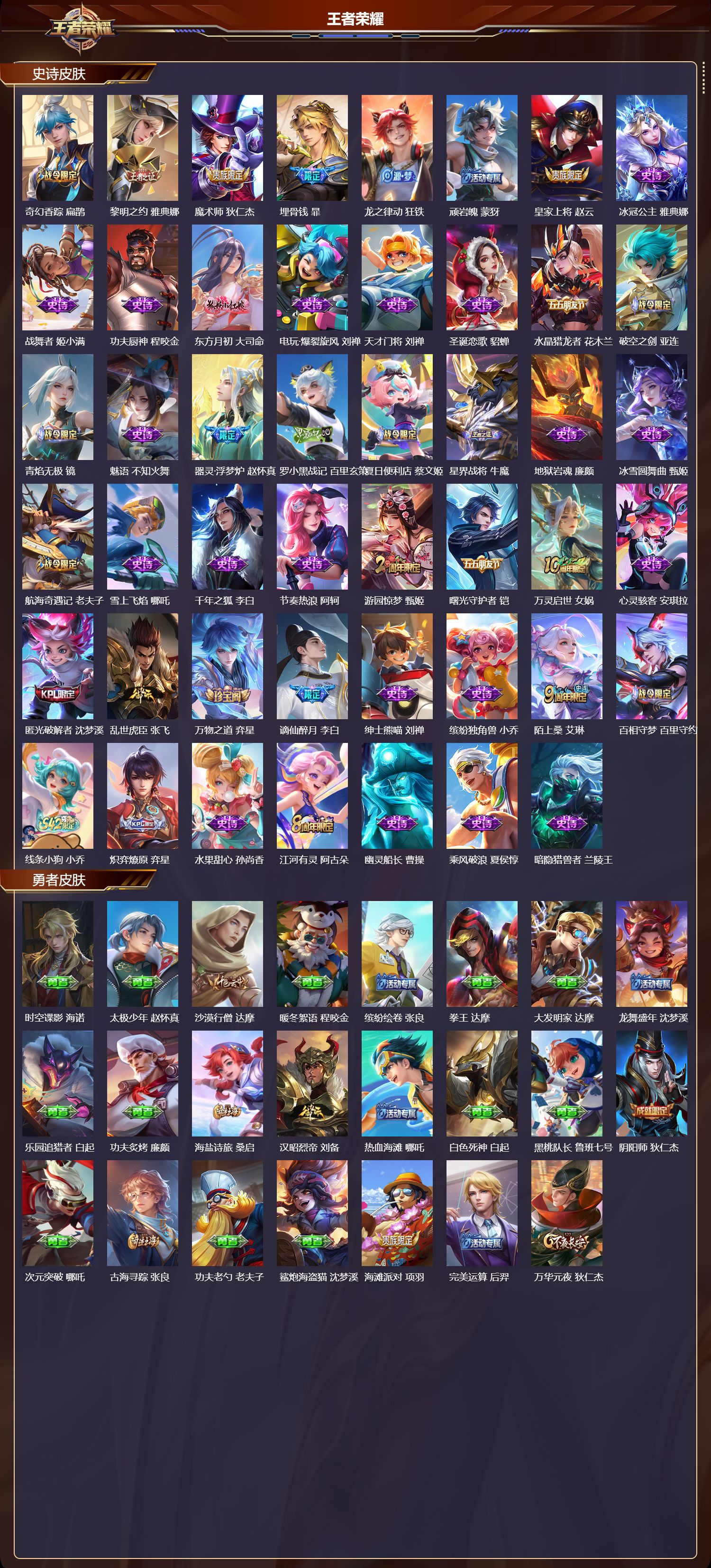 WZMK4302289王者荣耀账号详情图2