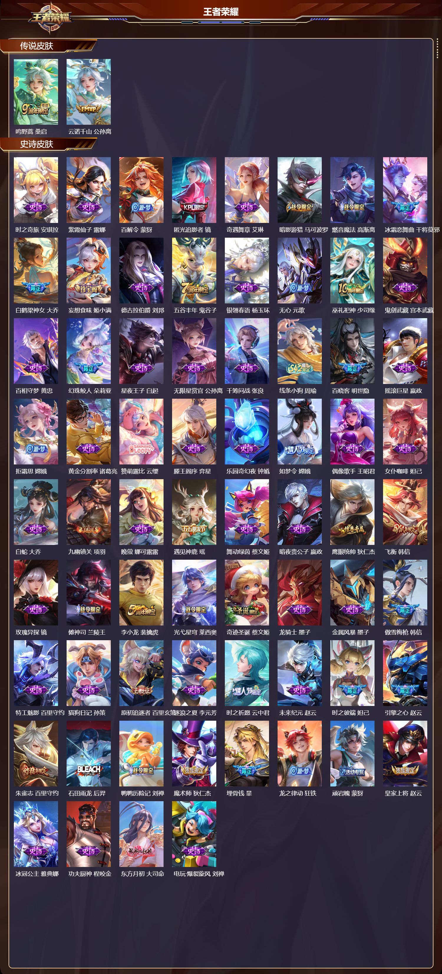 WZMK4302619王者荣耀账号详情图2