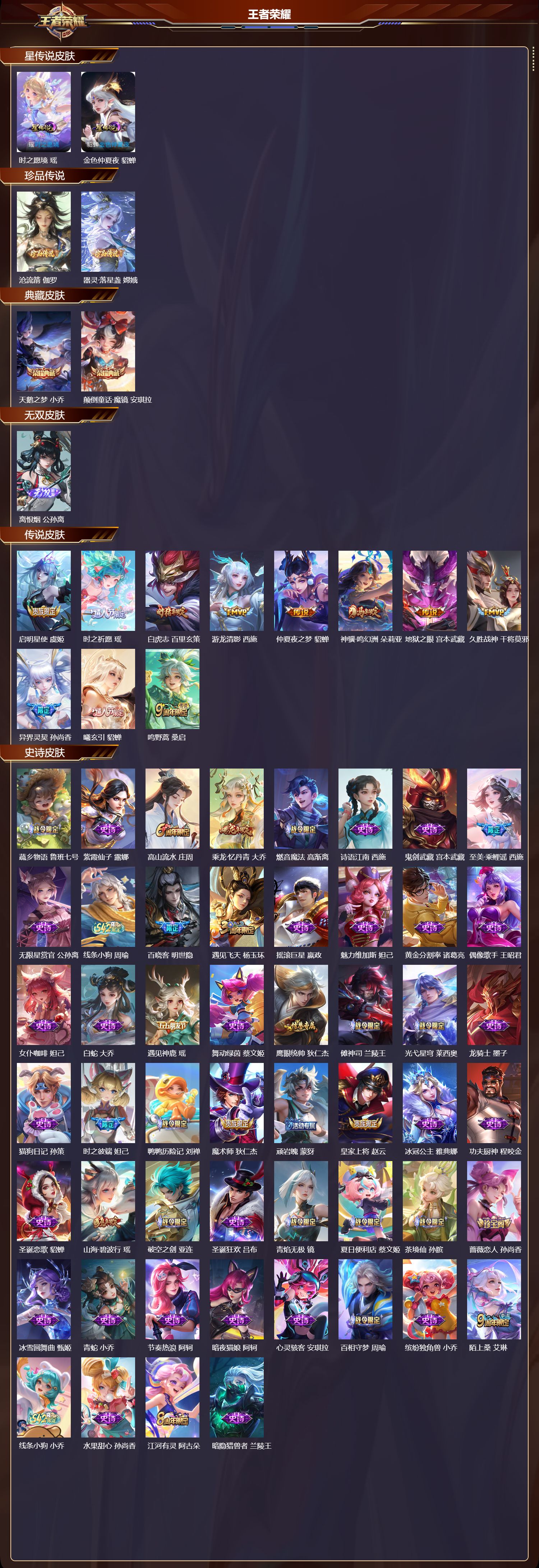 WZMK4302081王者荣耀账号详情图1