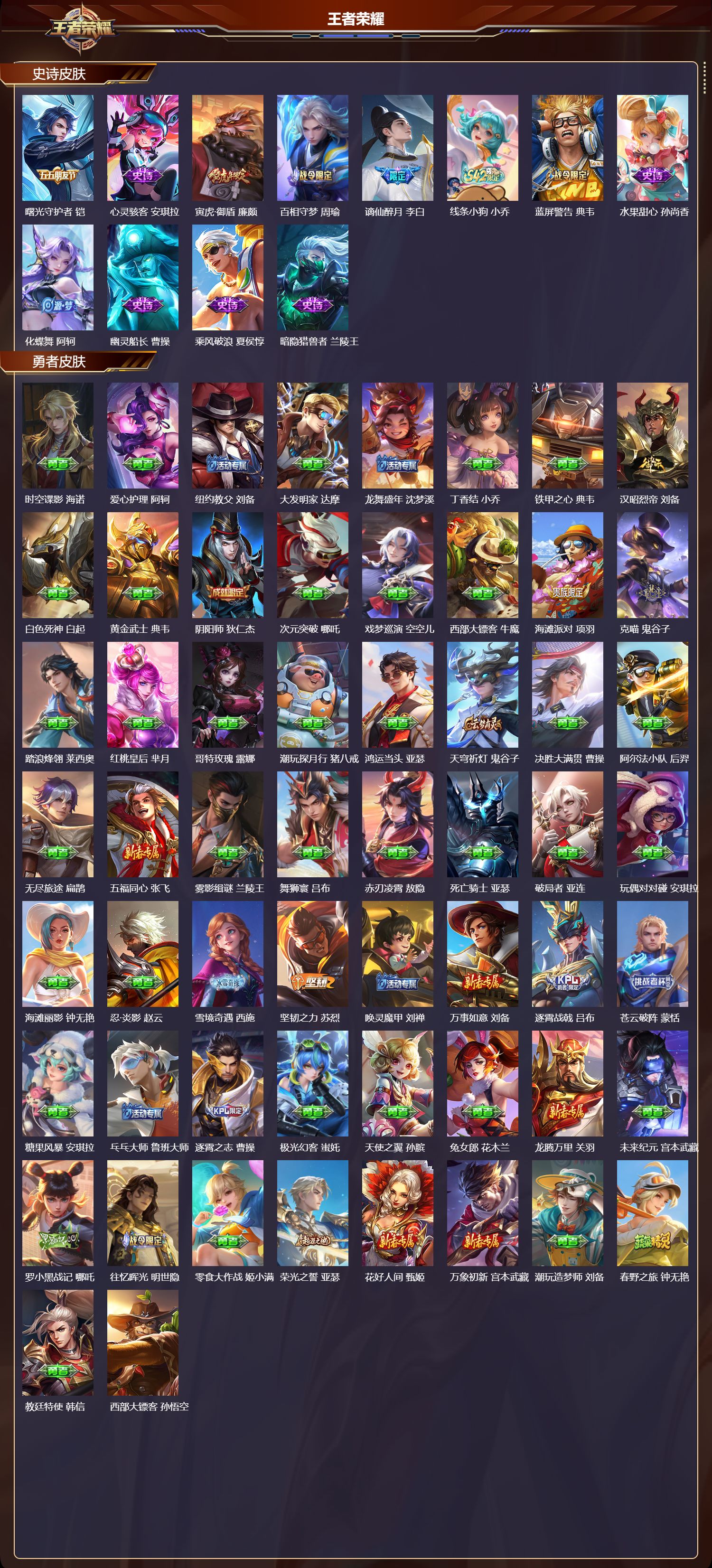 WZQM4304094王者荣耀账号详情图3