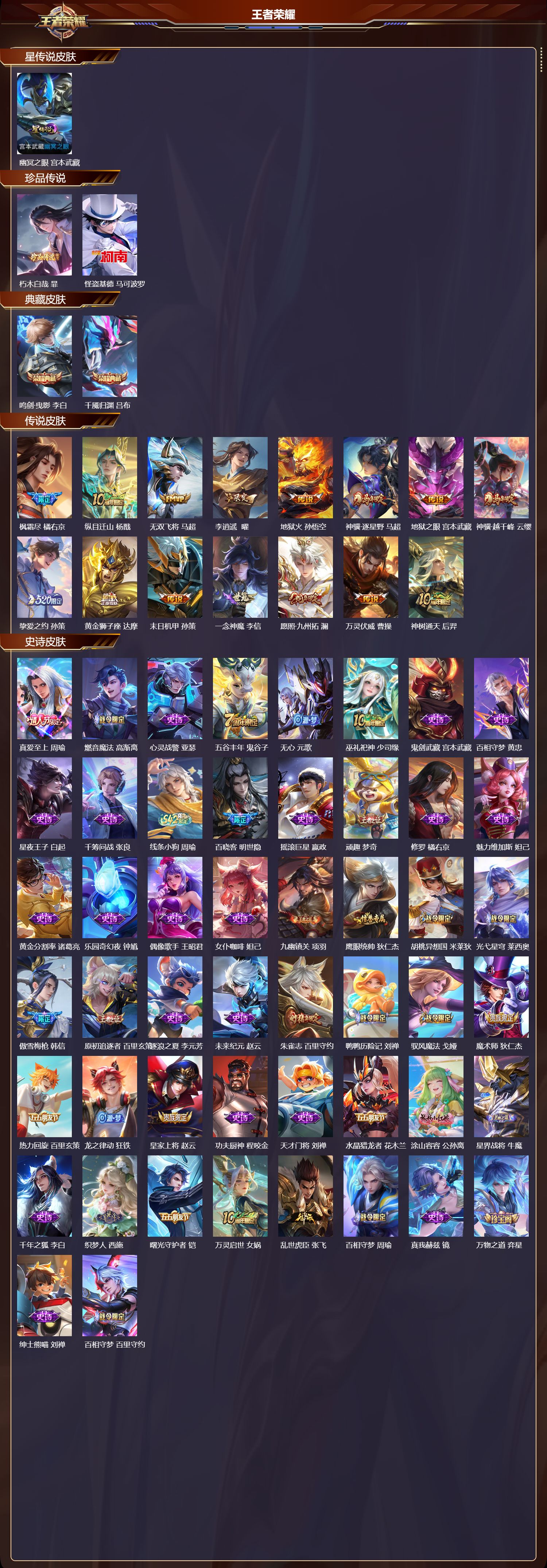 WZQM4304203王者荣耀账号详情图2